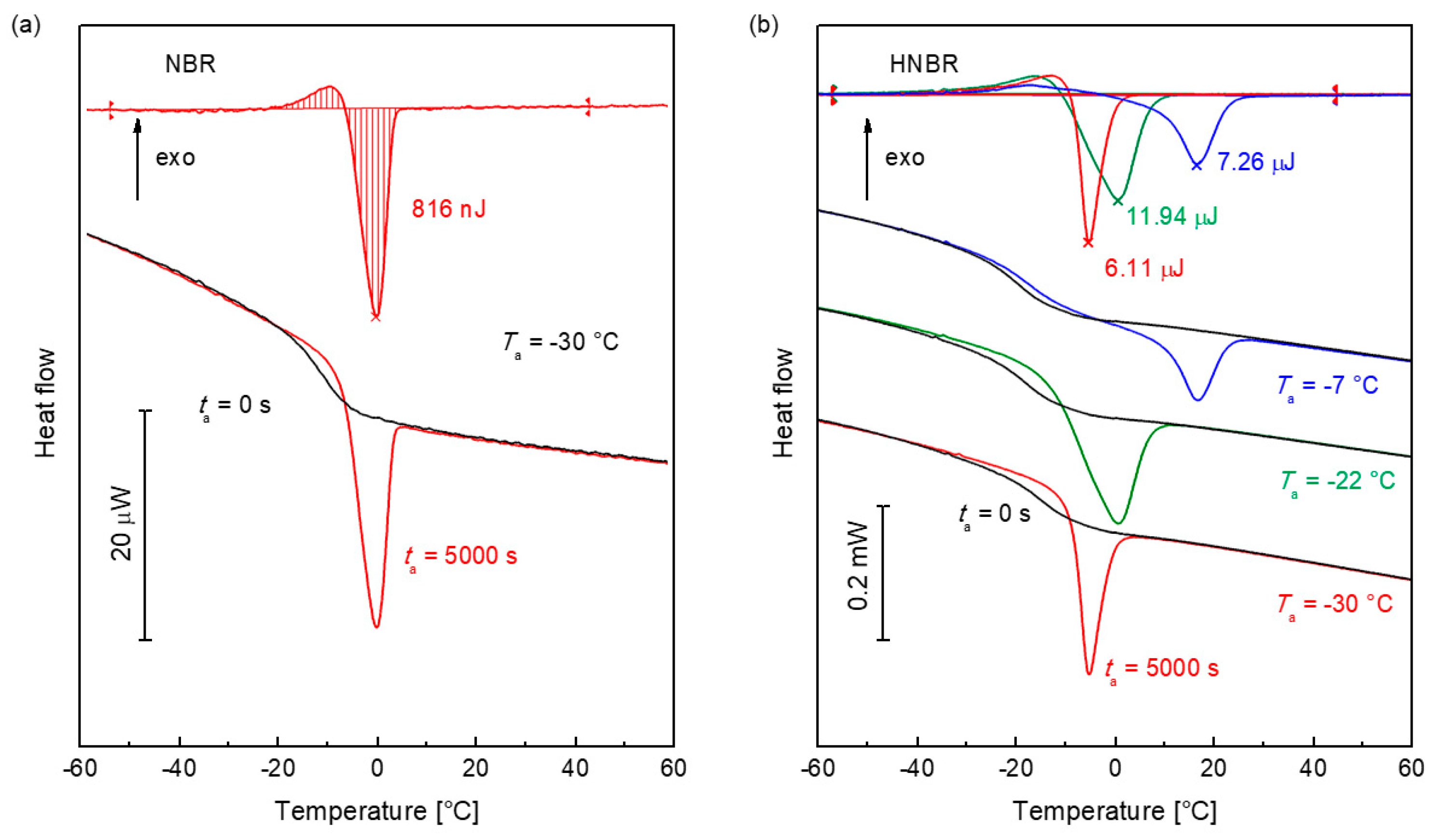 Polymers 12 01778 g006 Polymers 12 01778 g006