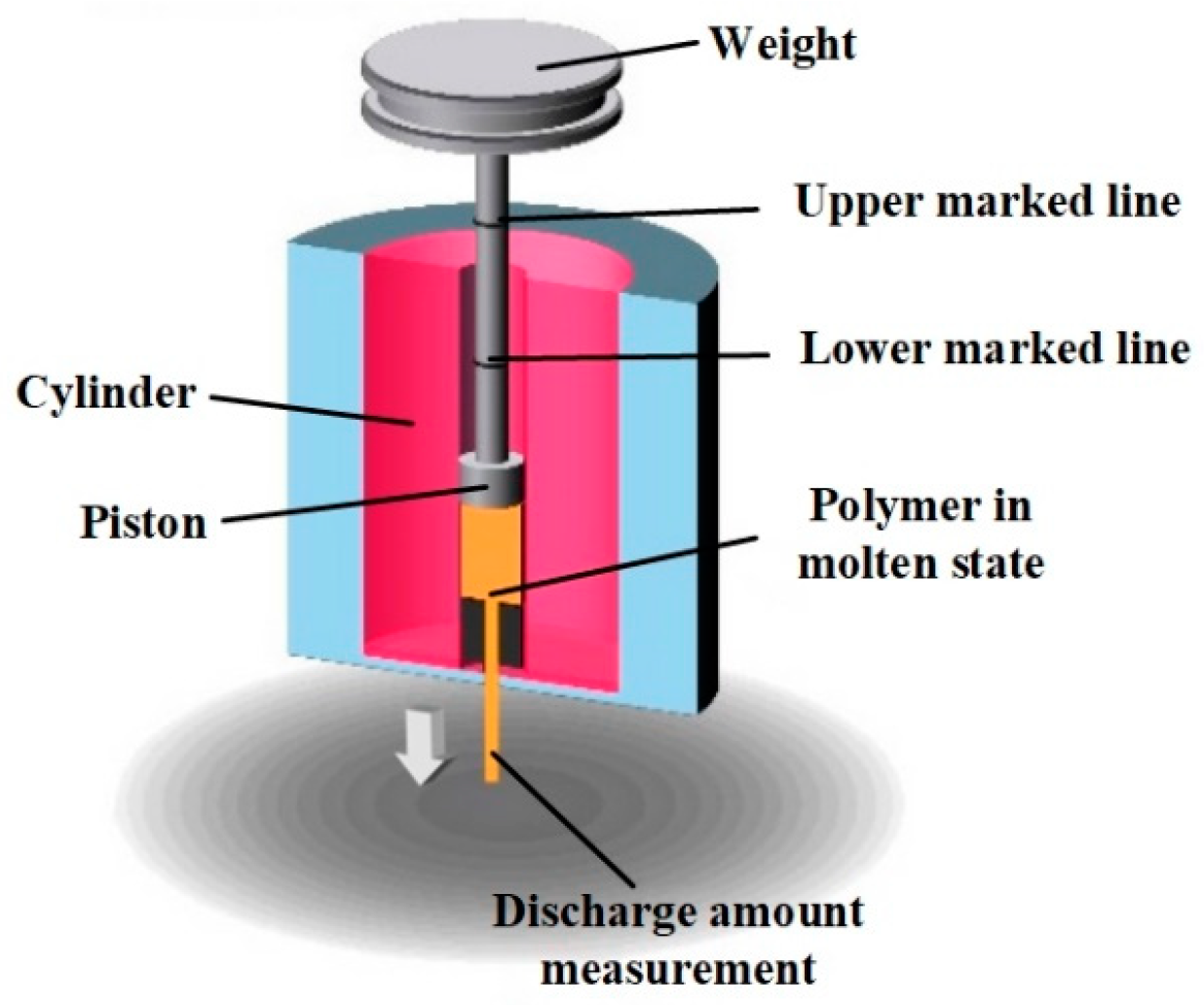 Polymers 12 01783 g002 Polymers 12 01783 g002