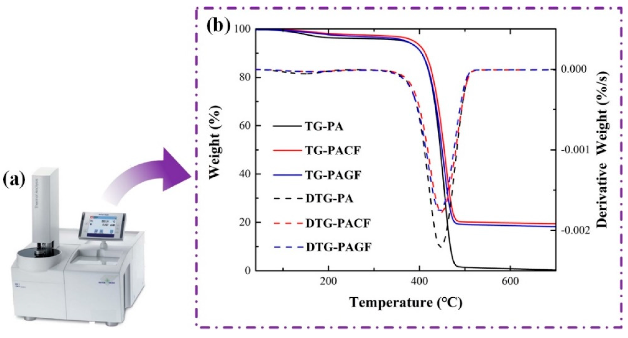 Polymers 12 01783 g005 Polymers 12 01783 g005