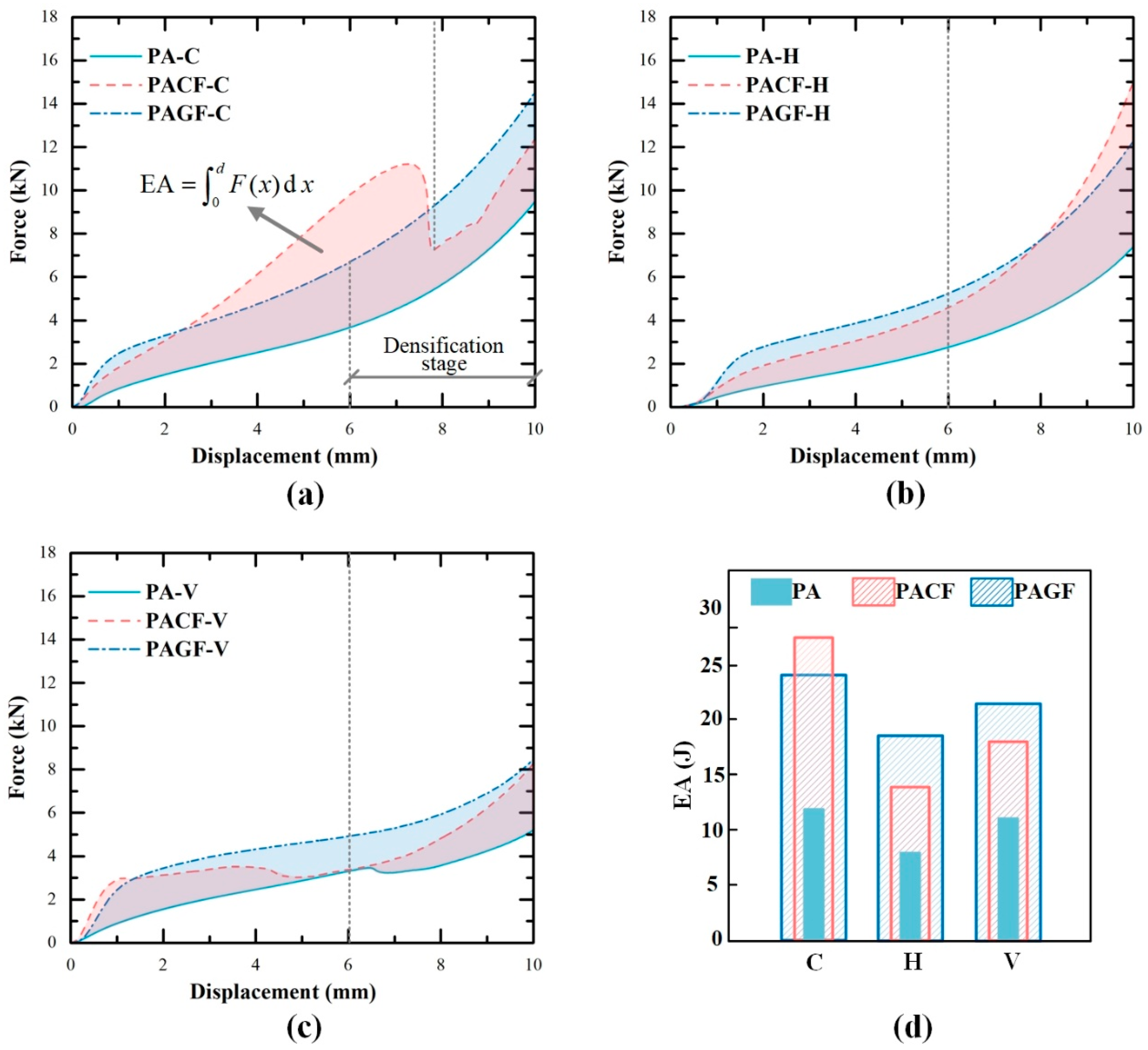 Polymers 12 01783 g012 Polymers 12 01783 g012