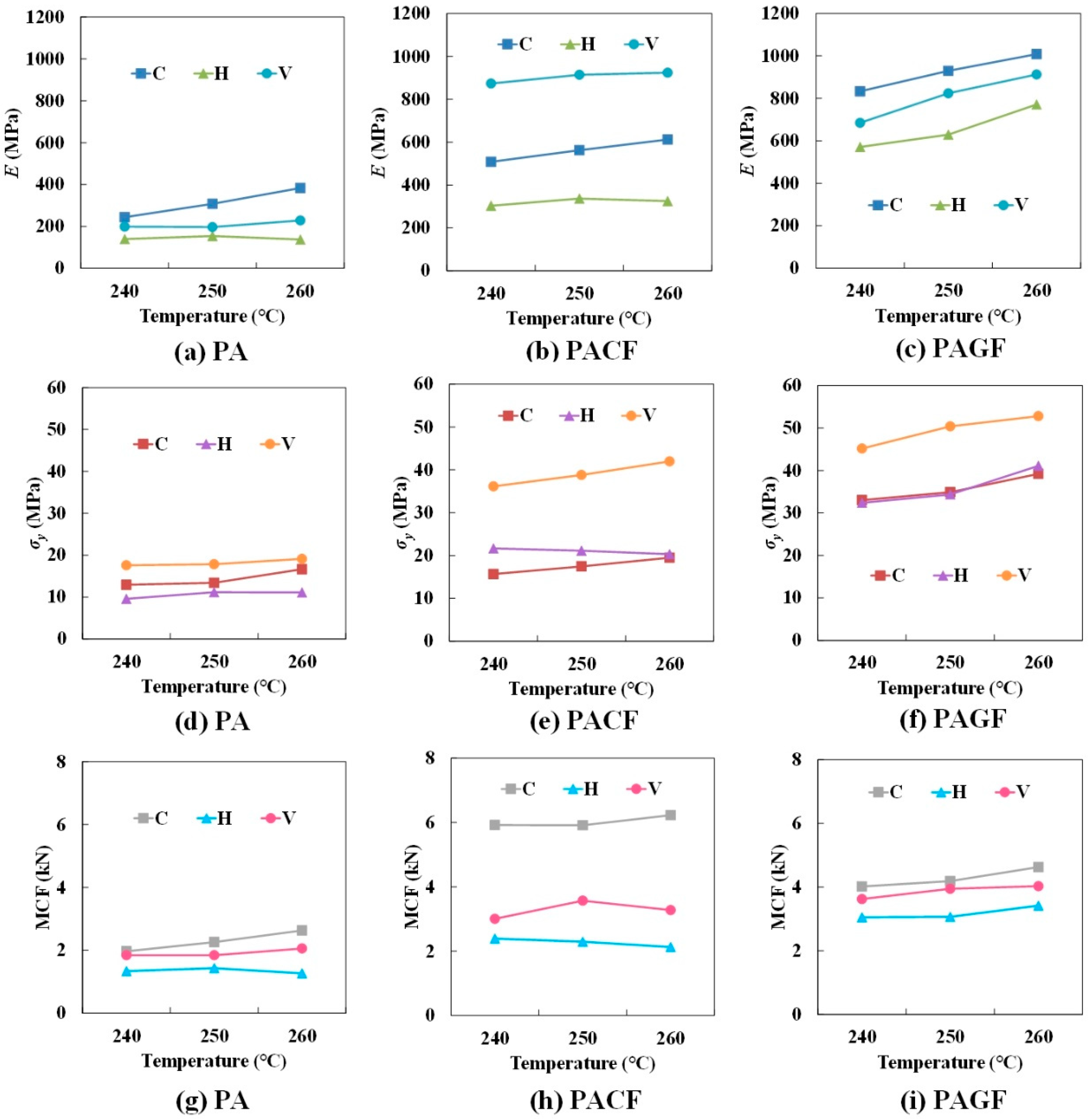 Polymers 12 01783 g013 Polymers 12 01783 g013