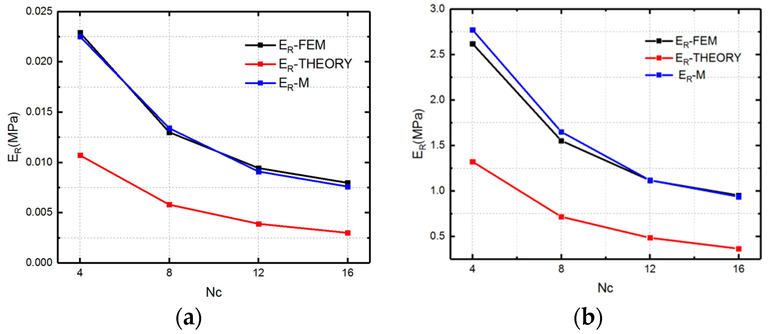 Polymers 12 01784 g017