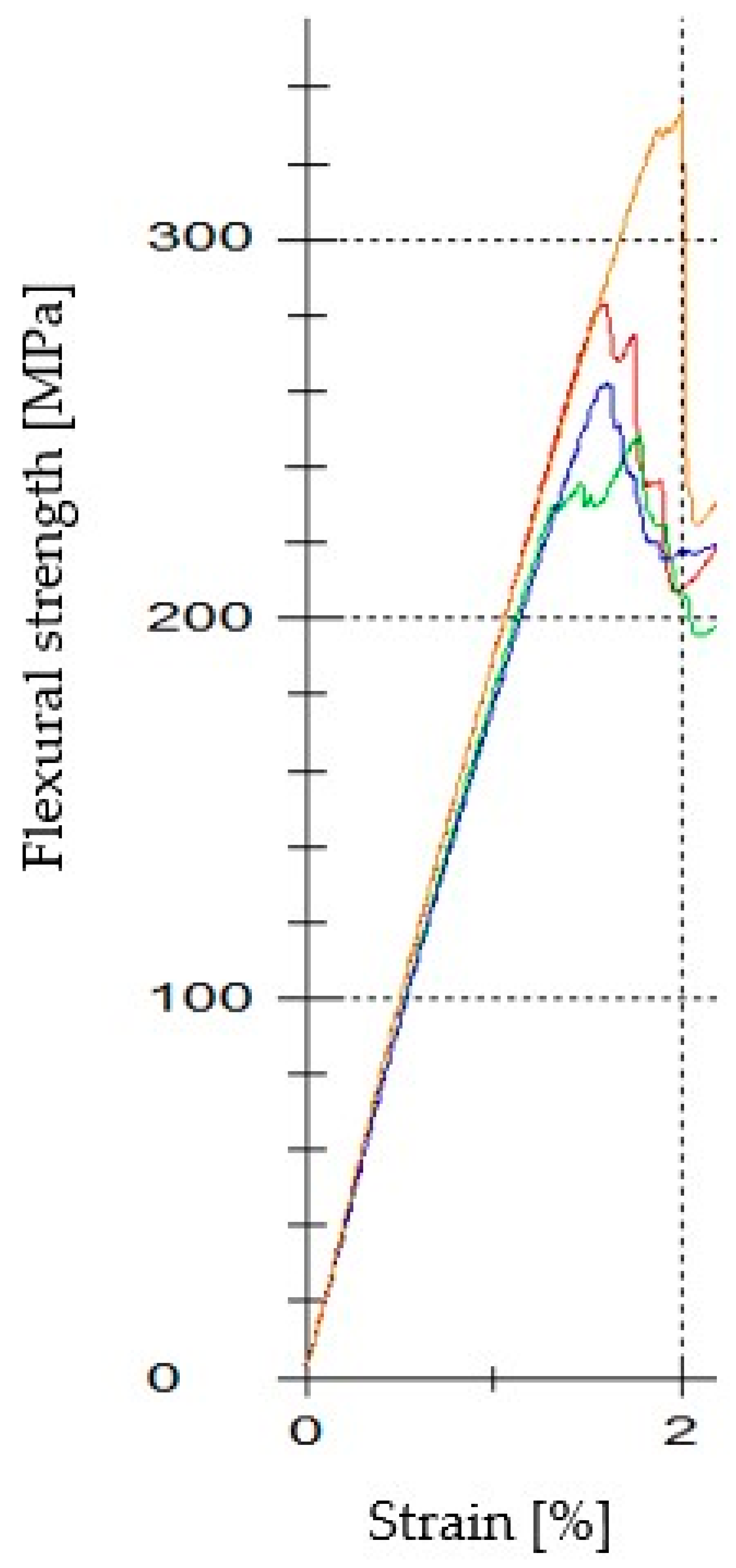 Polymers 12 01785 g012