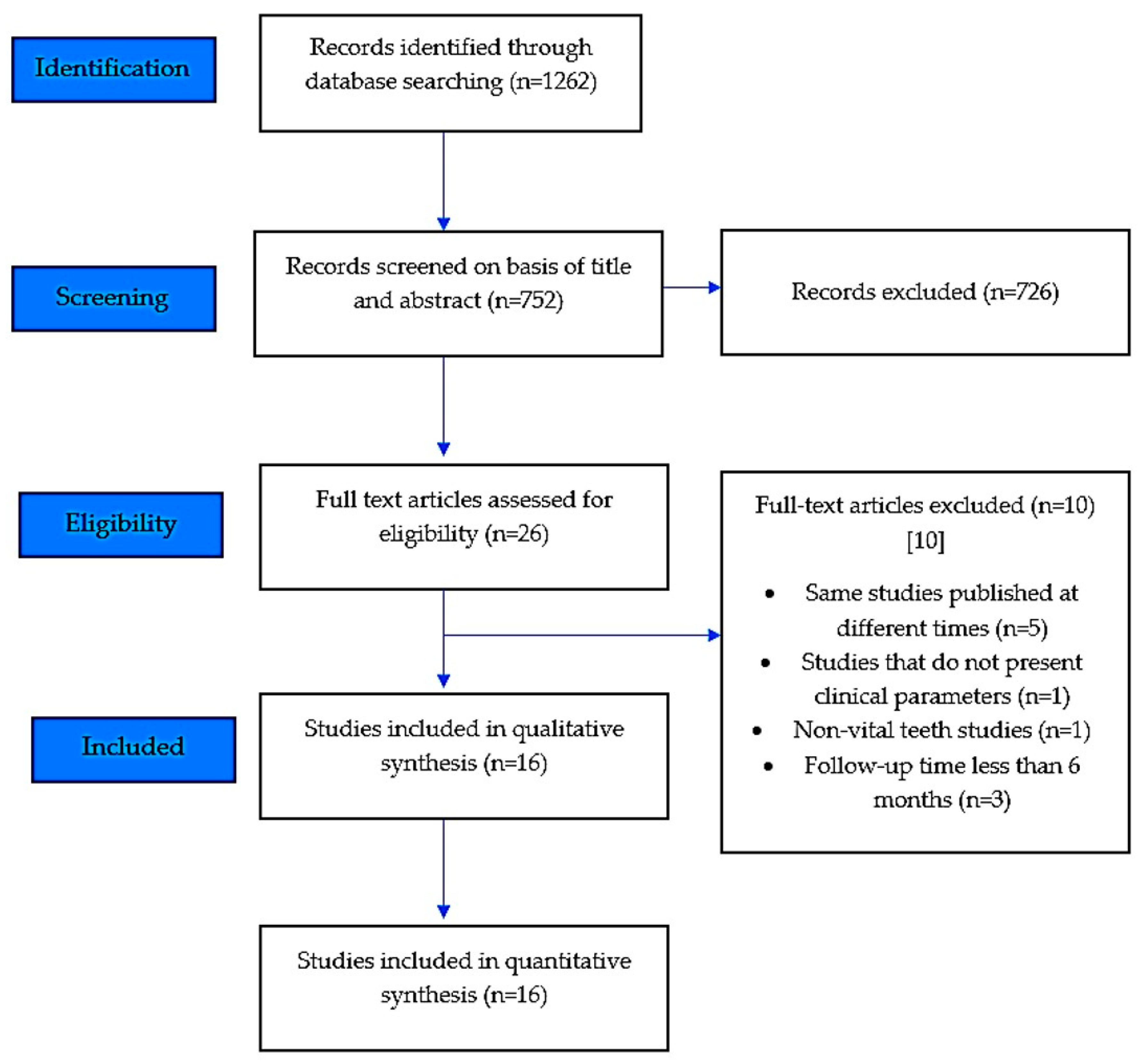 Polymers 12 01786 g001