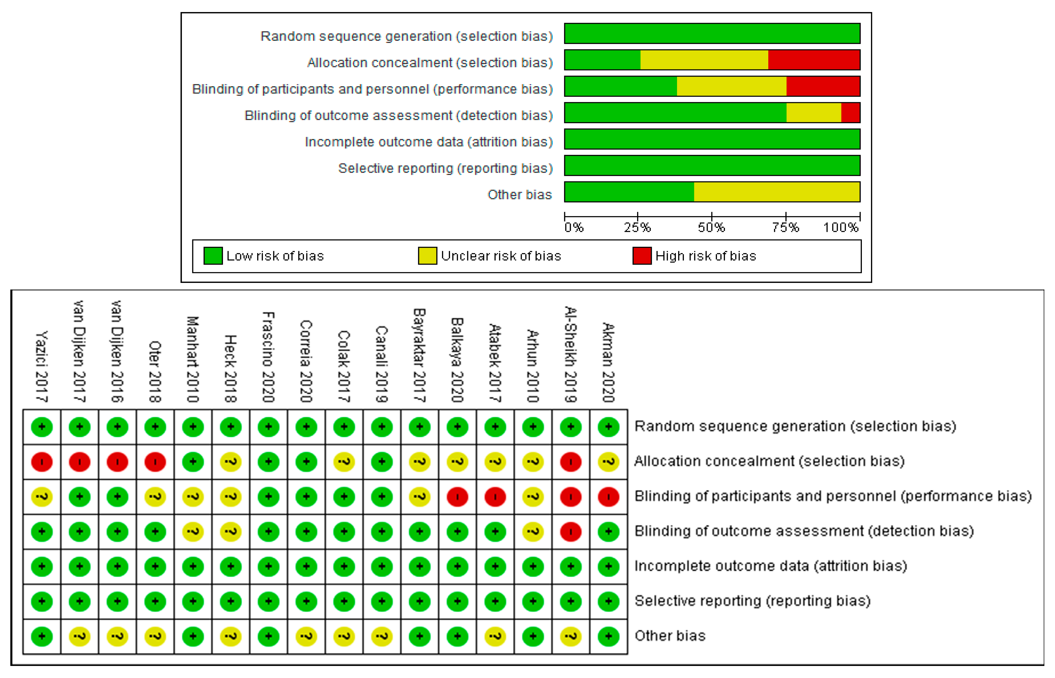 Polymers 12 01786 g002