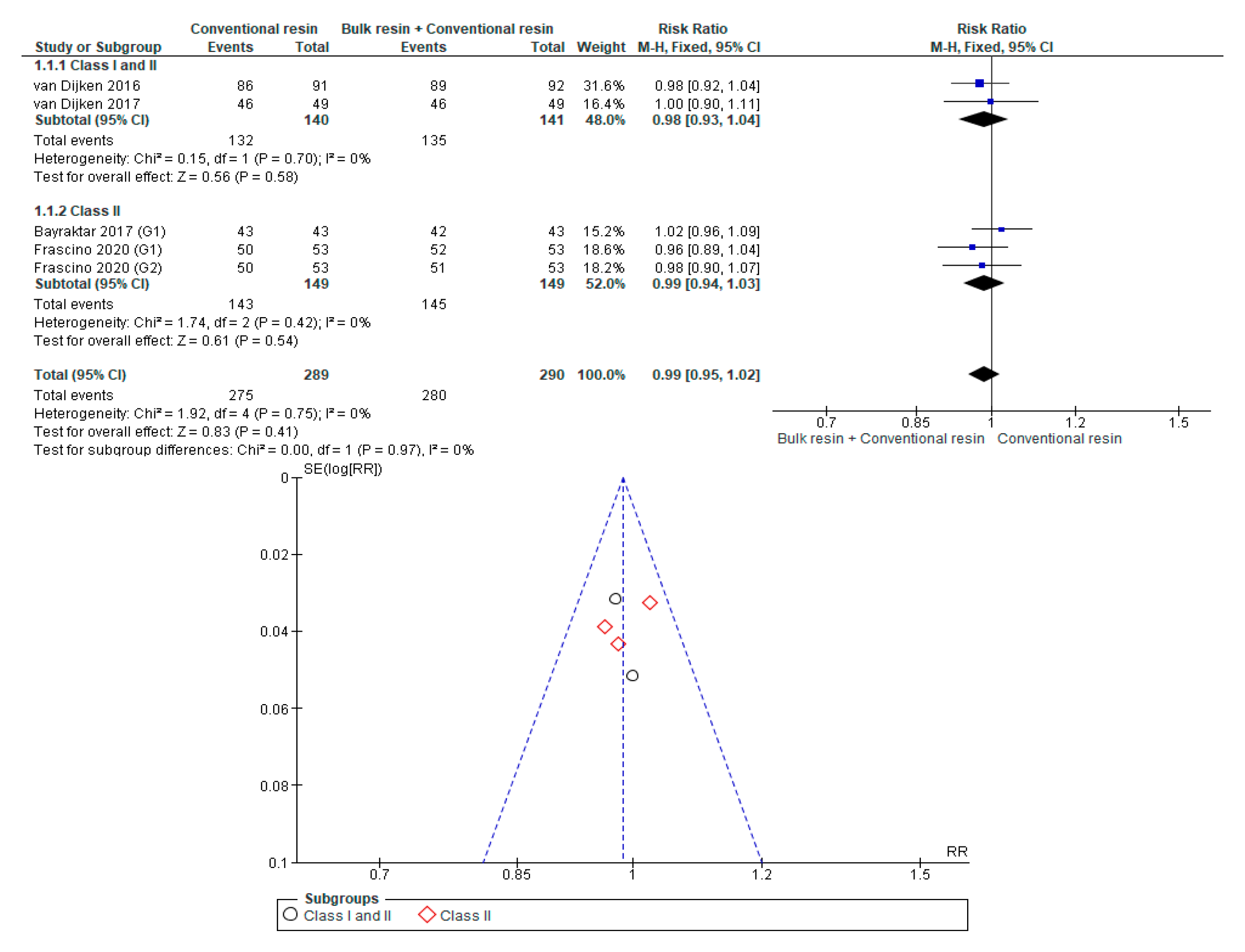 Polymers 12 01786 g0a1
