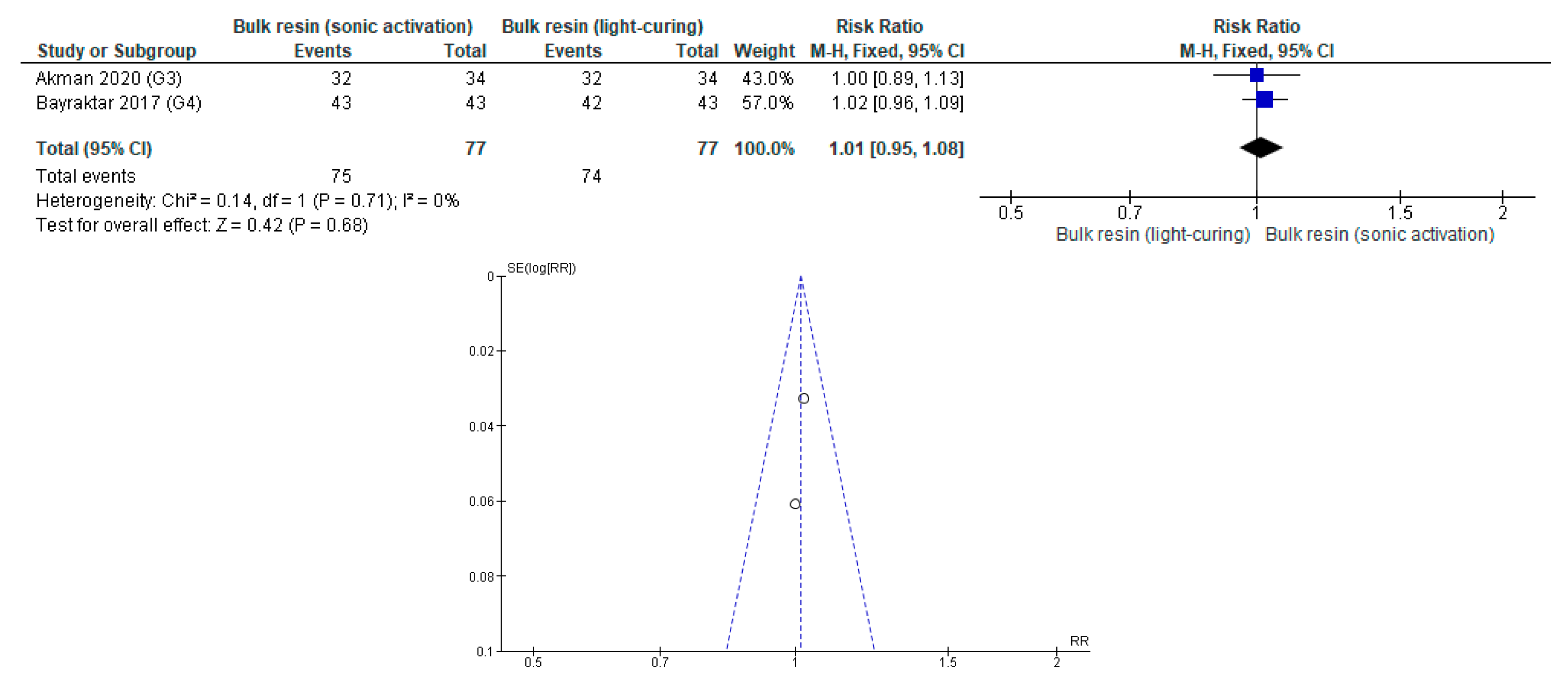 Polymers 12 01786 g0a10