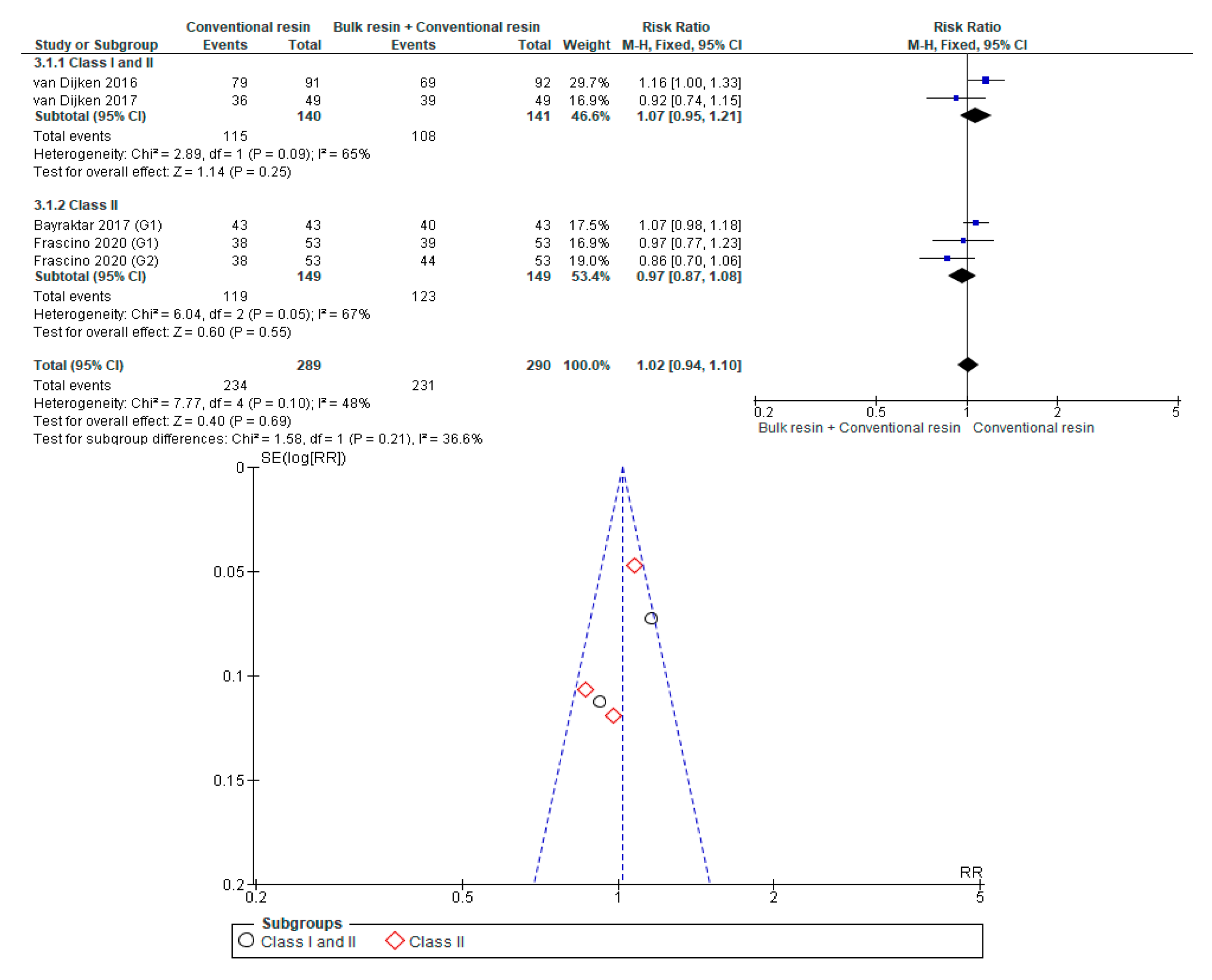 Polymers 12 01786 g0a11