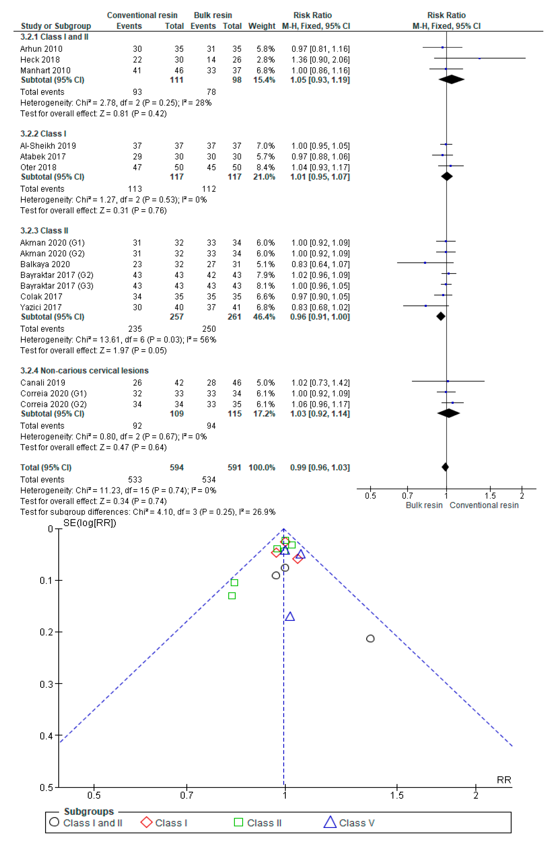 Polymers 12 01786 g0a12
