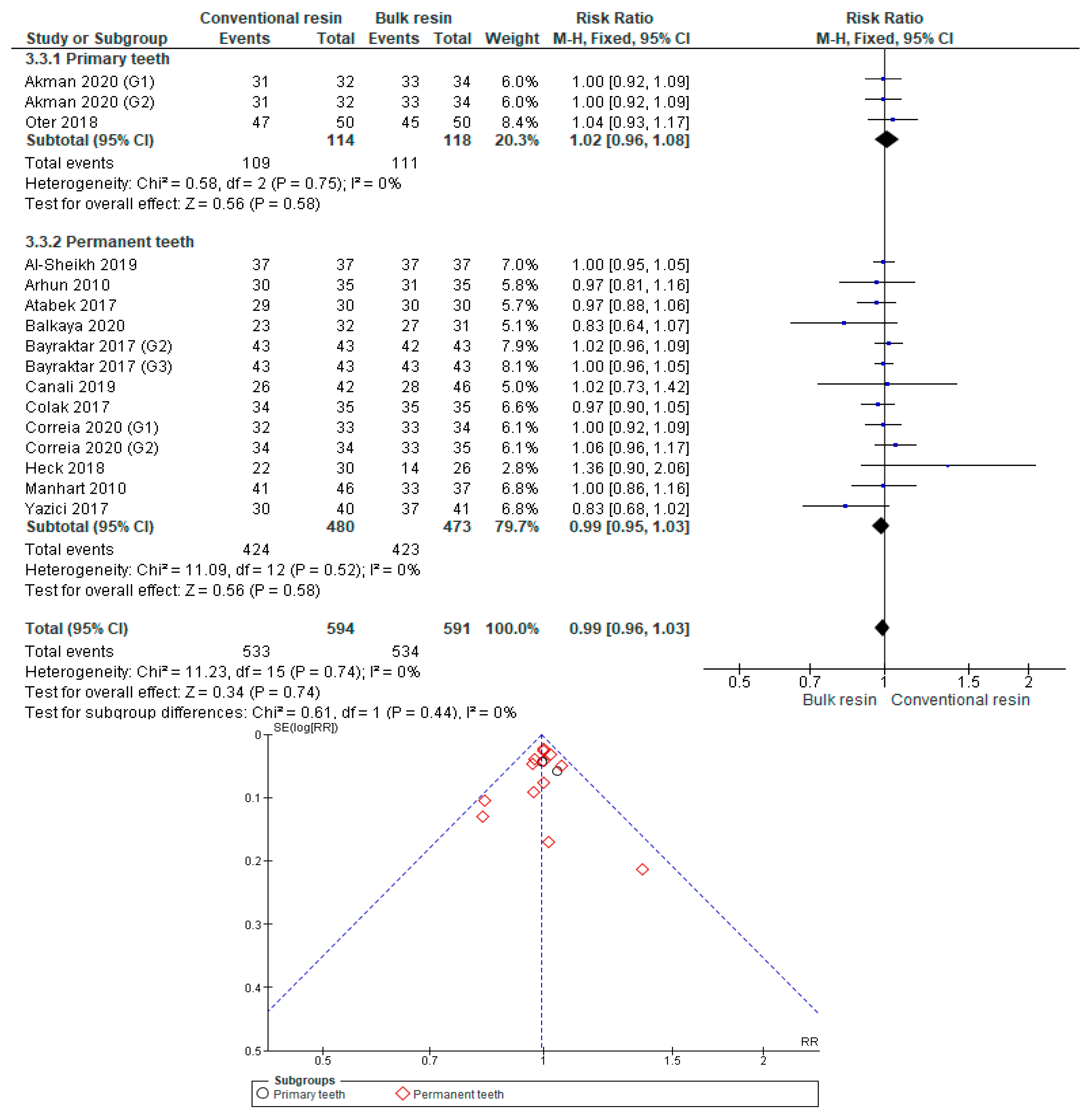 Polymers 12 01786 g0a13