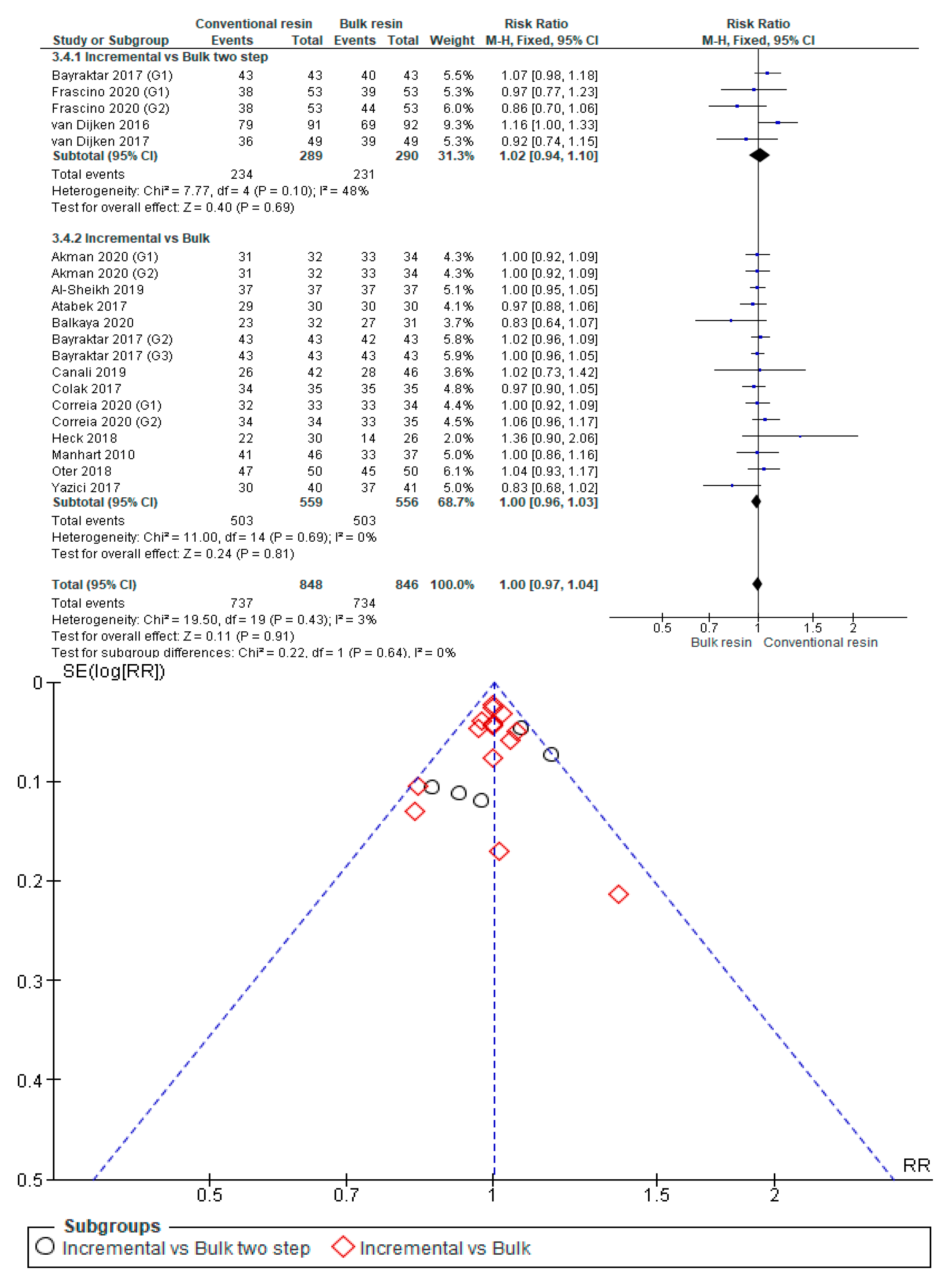 Polymers 12 01786 g0a14
