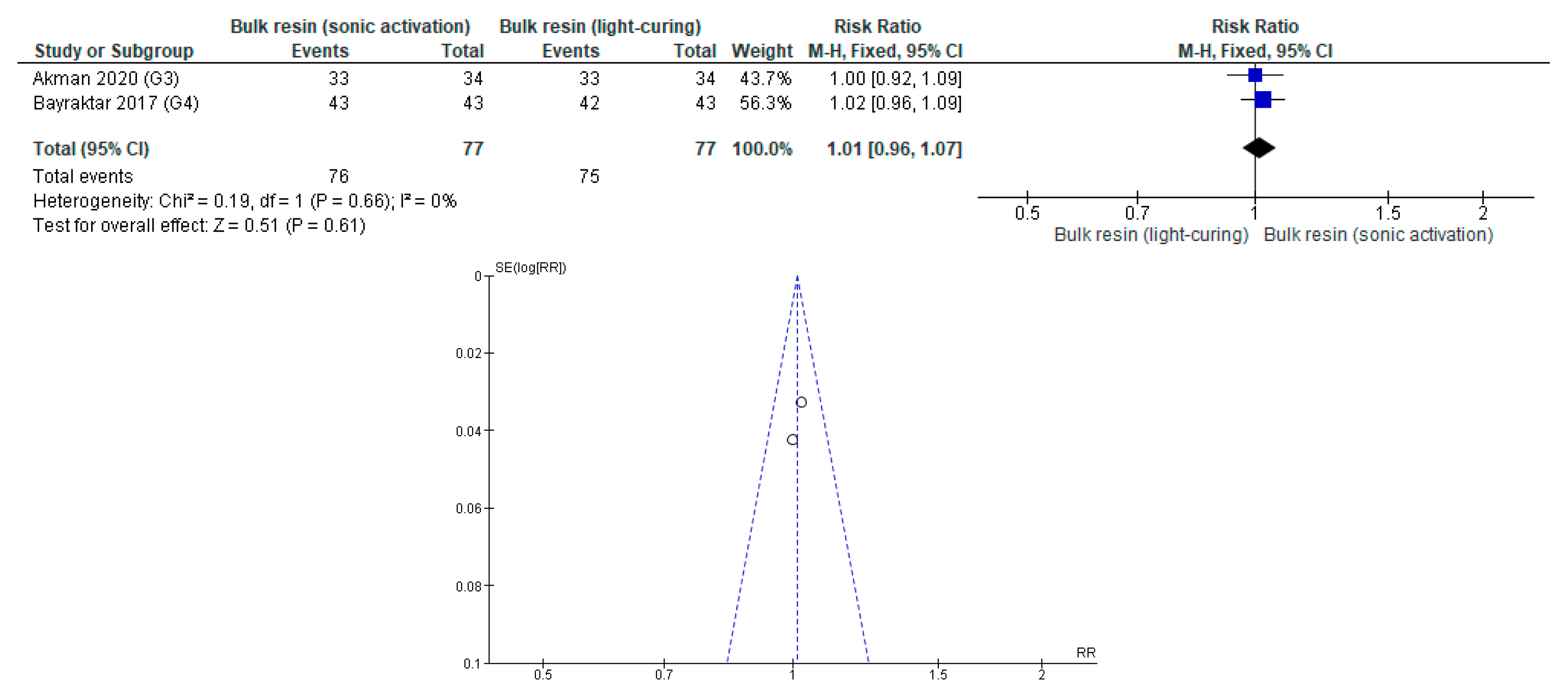 Polymers 12 01786 g0a15