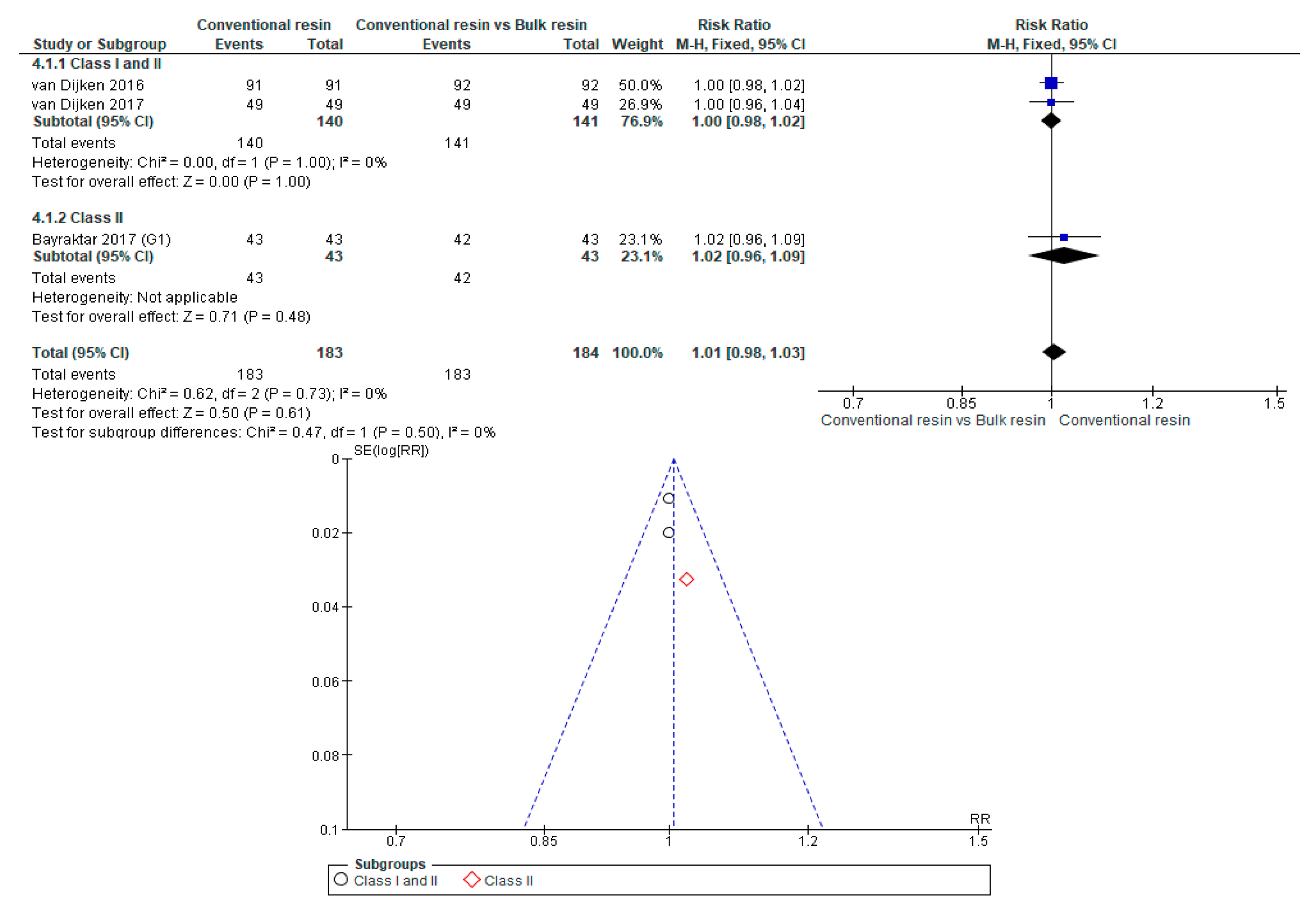 Polymers 12 01786 g0a16