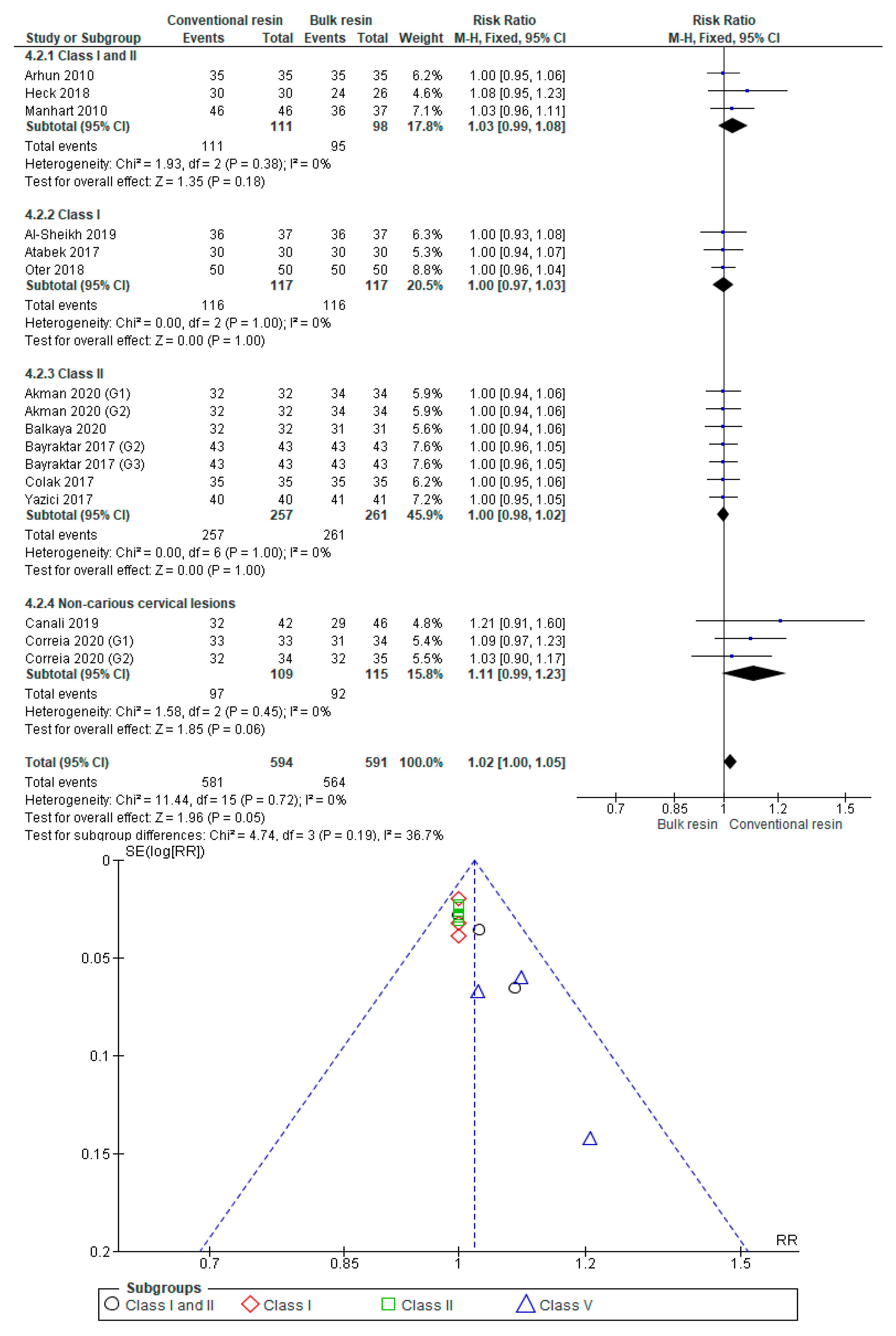Polymers 12 01786 g0a17