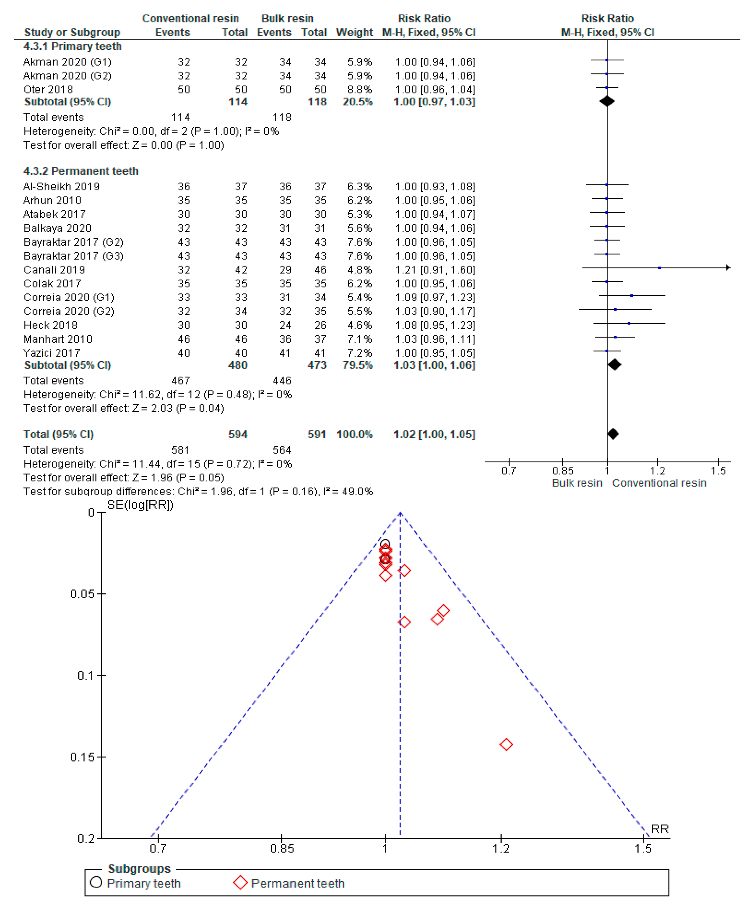 Polymers 12 01786 g0a18