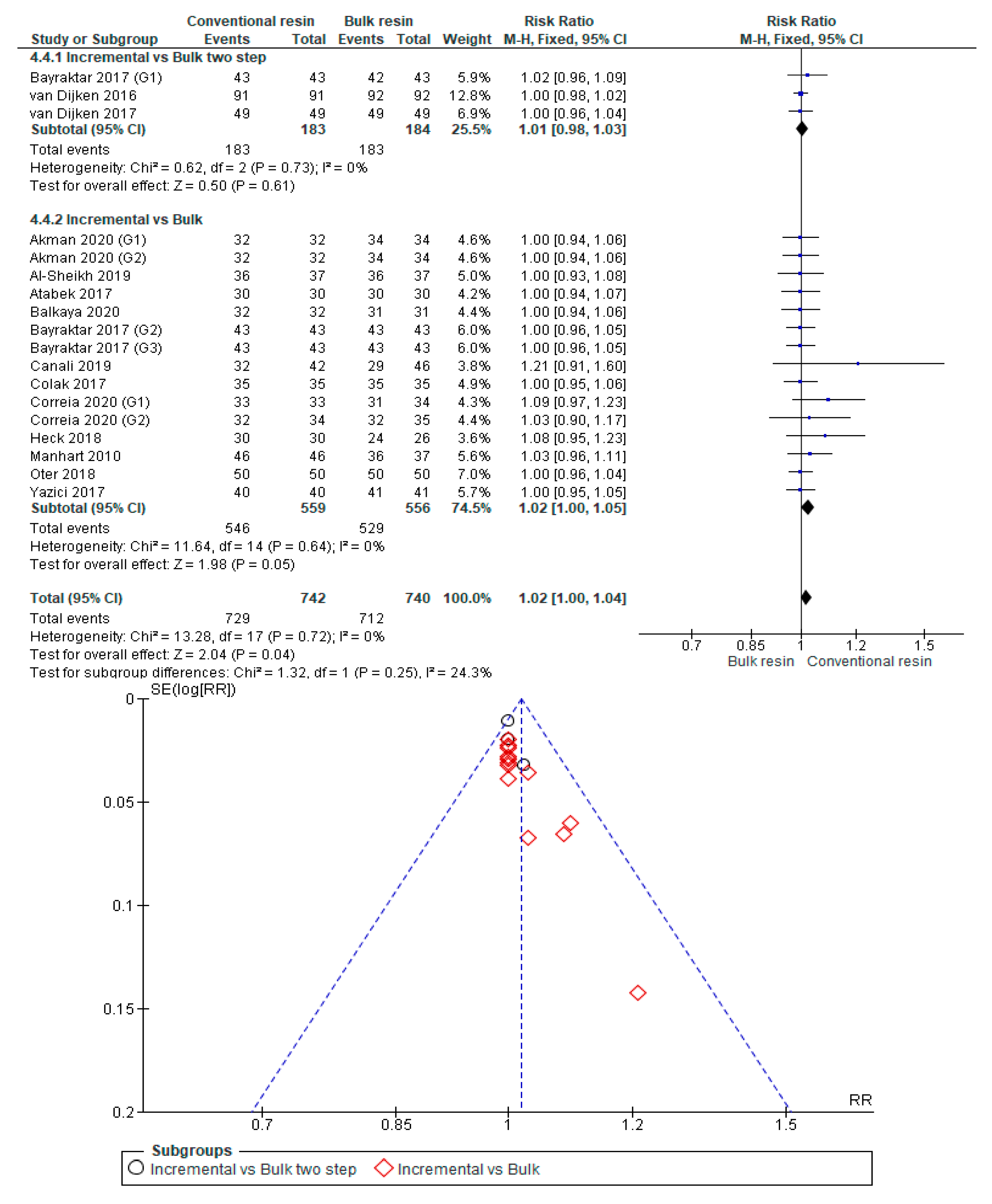 Polymers 12 01786 g0a19