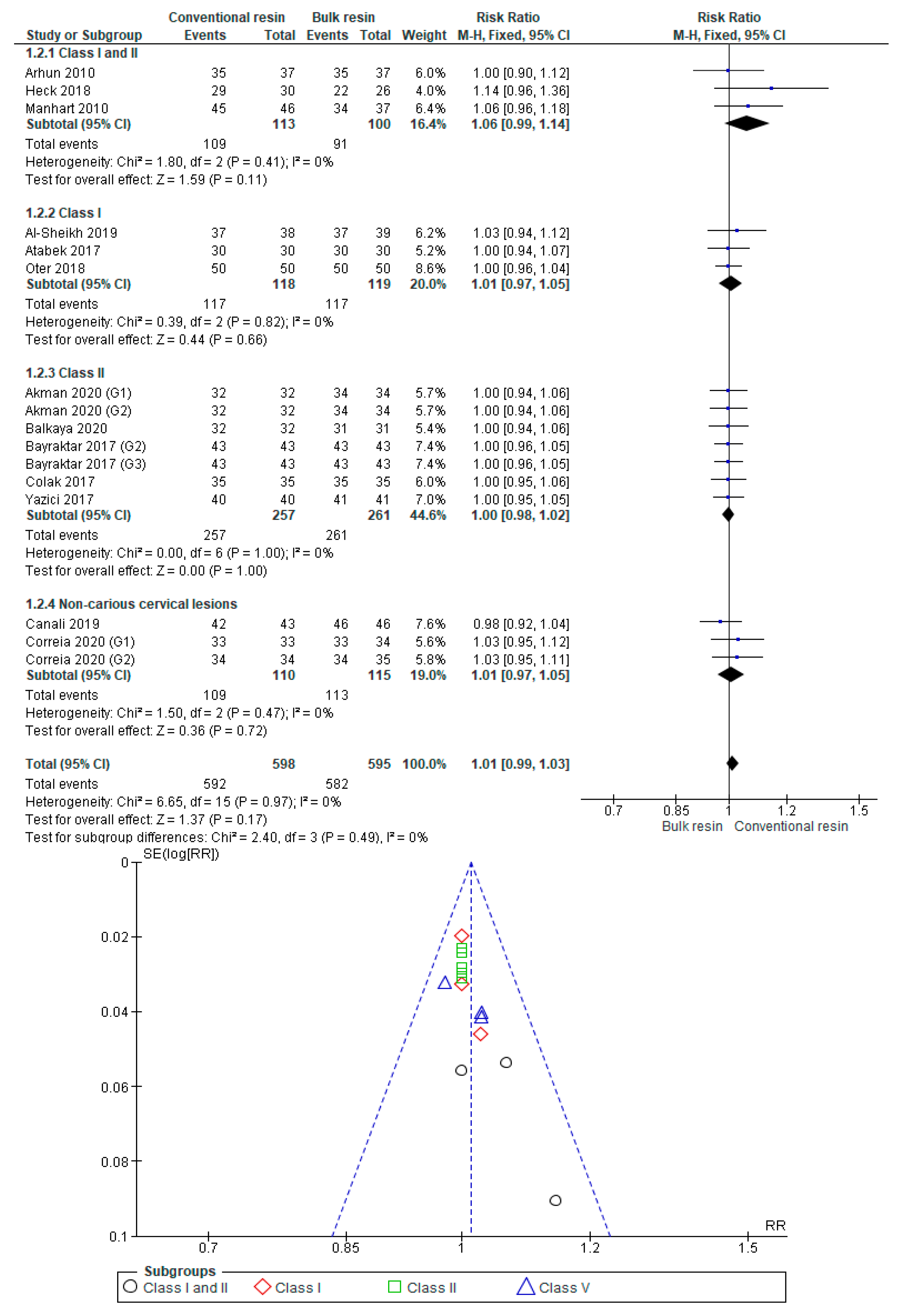 Polymers 12 01786 g0a2