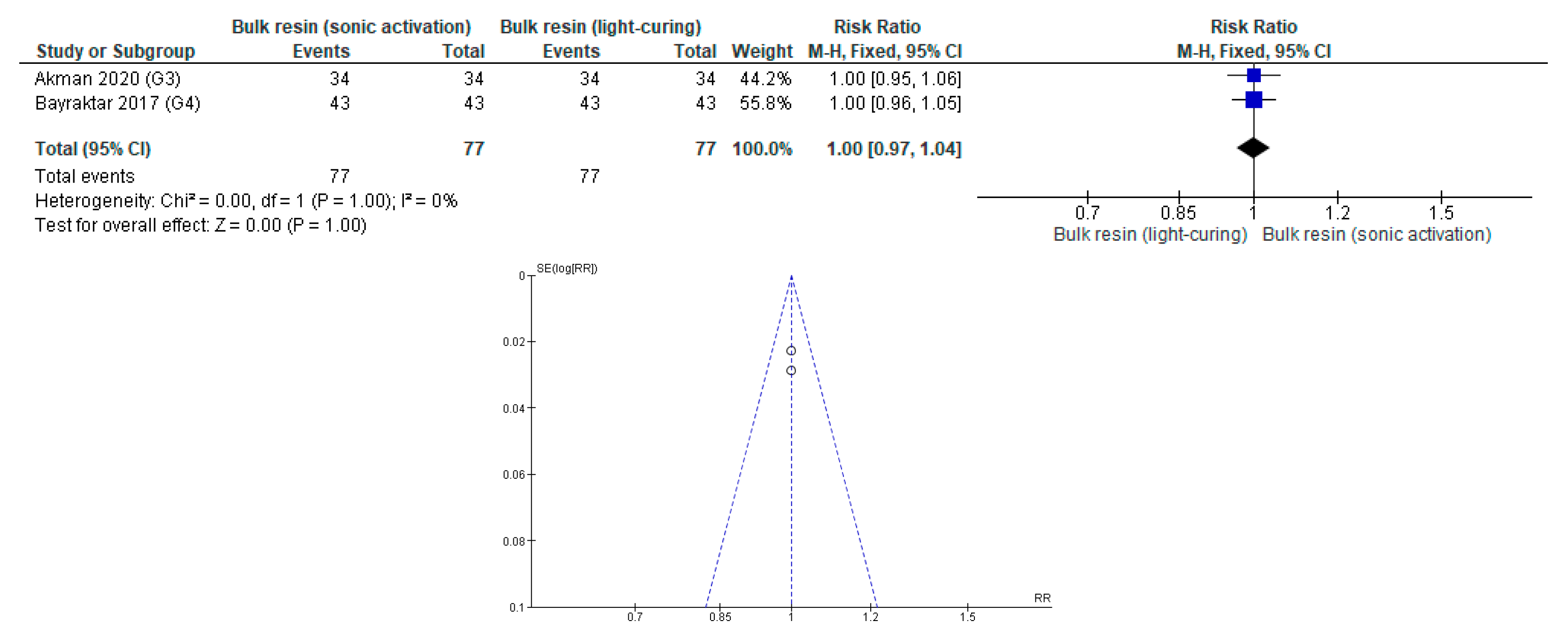 Polymers 12 01786 g0a20