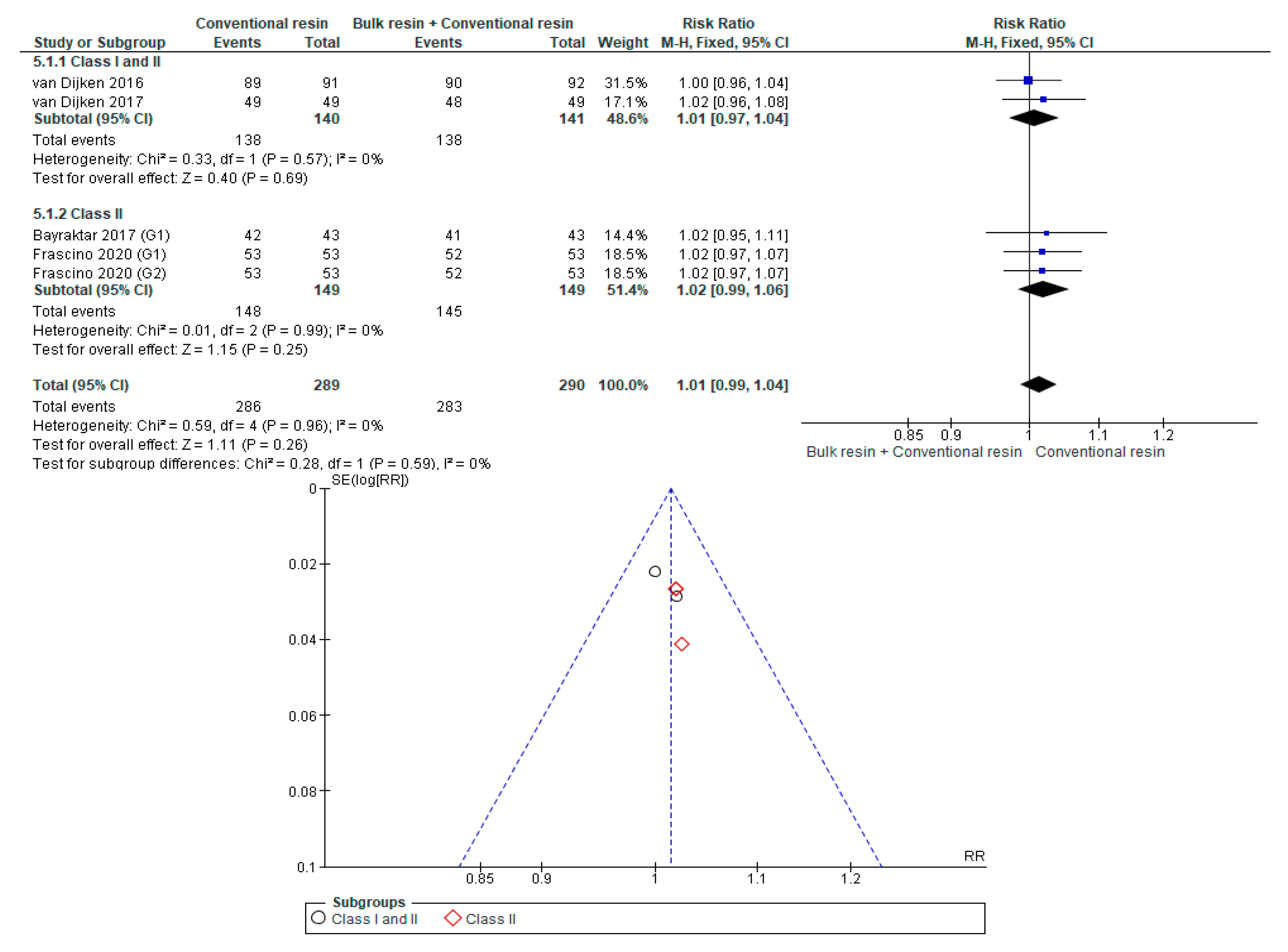 Polymers 12 01786 g0a21
