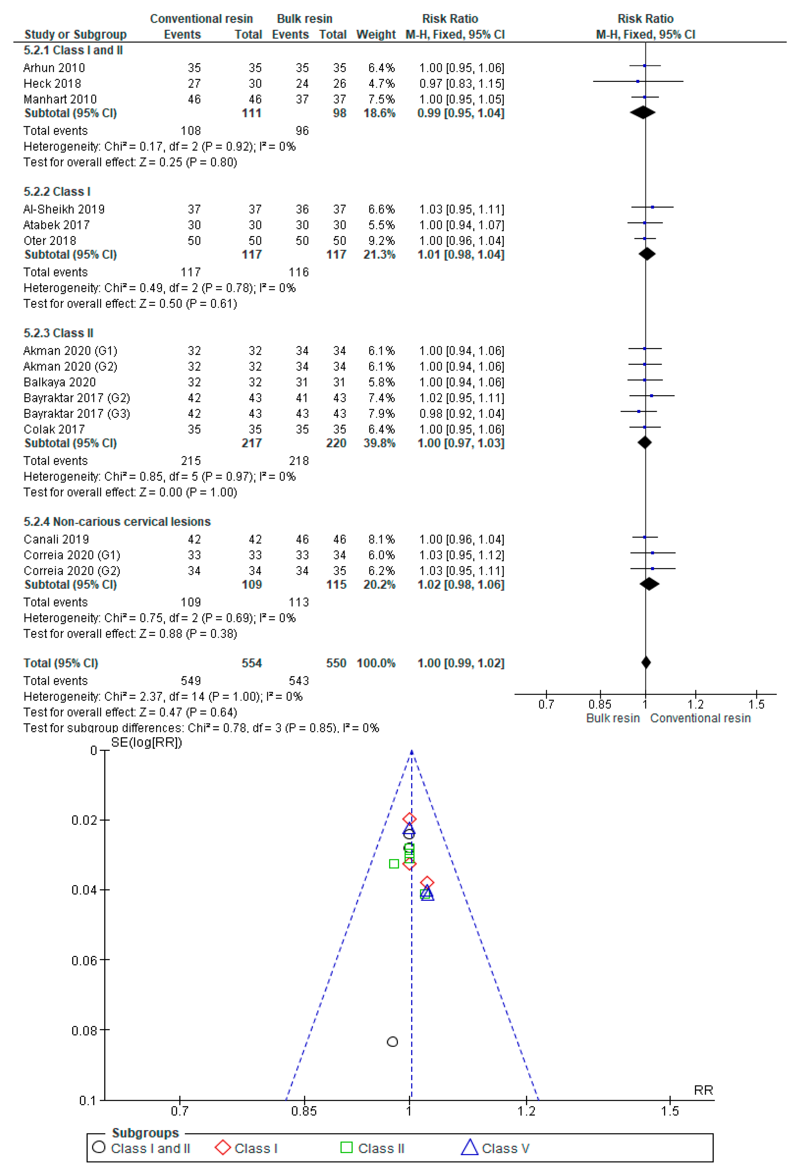 Polymers 12 01786 g0a22