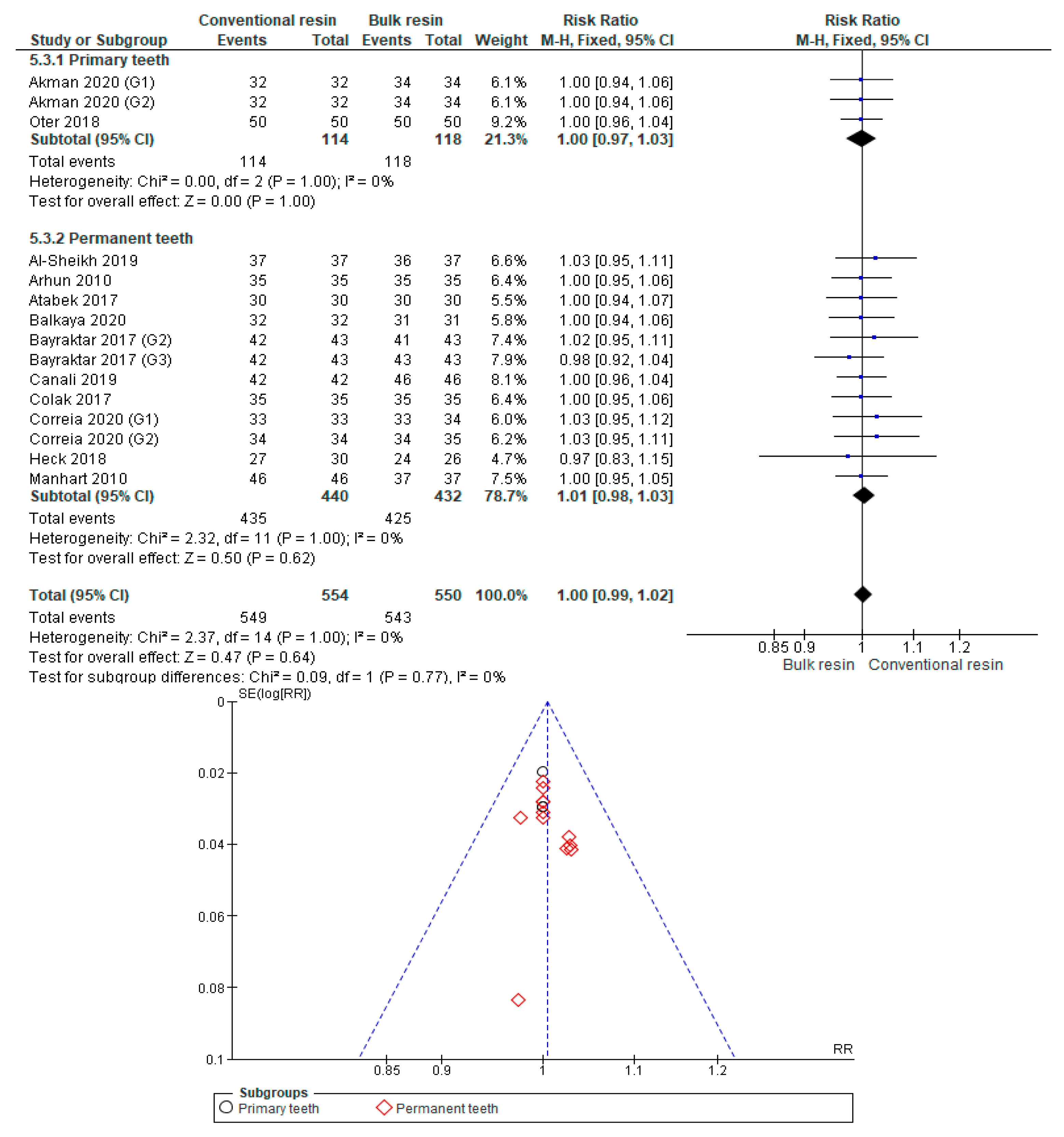 Polymers 12 01786 g0a23
