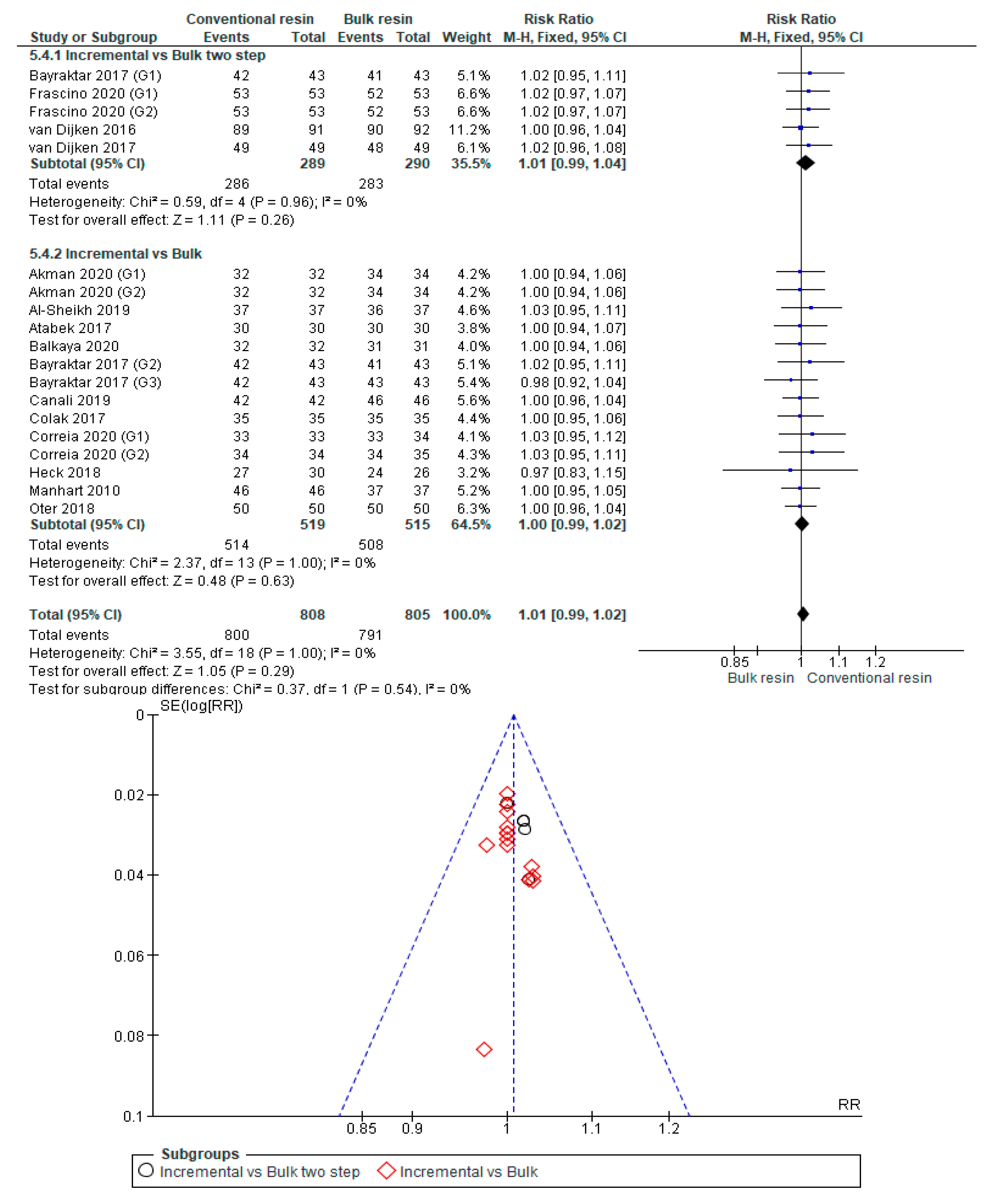 Polymers 12 01786 g0a24