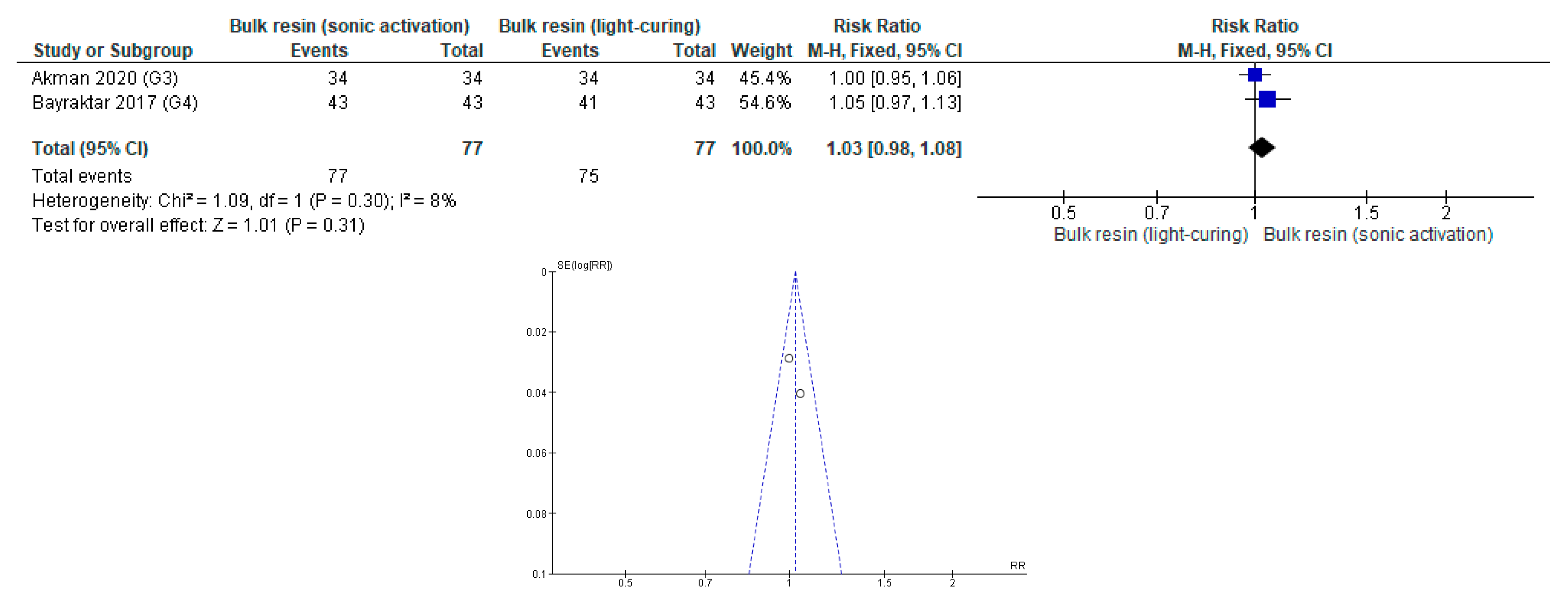 Polymers 12 01786 g0a25