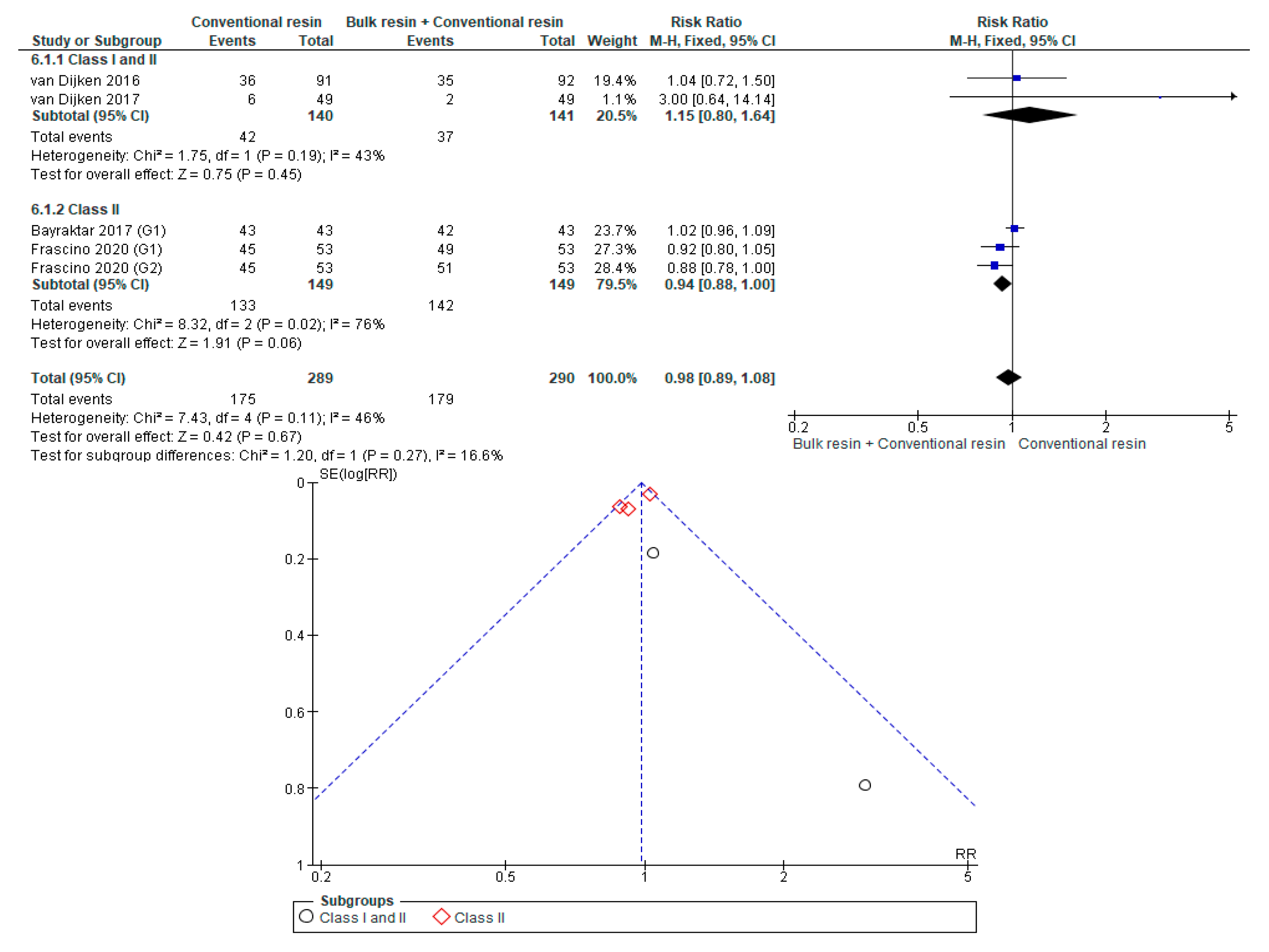 Polymers 12 01786 g0a26