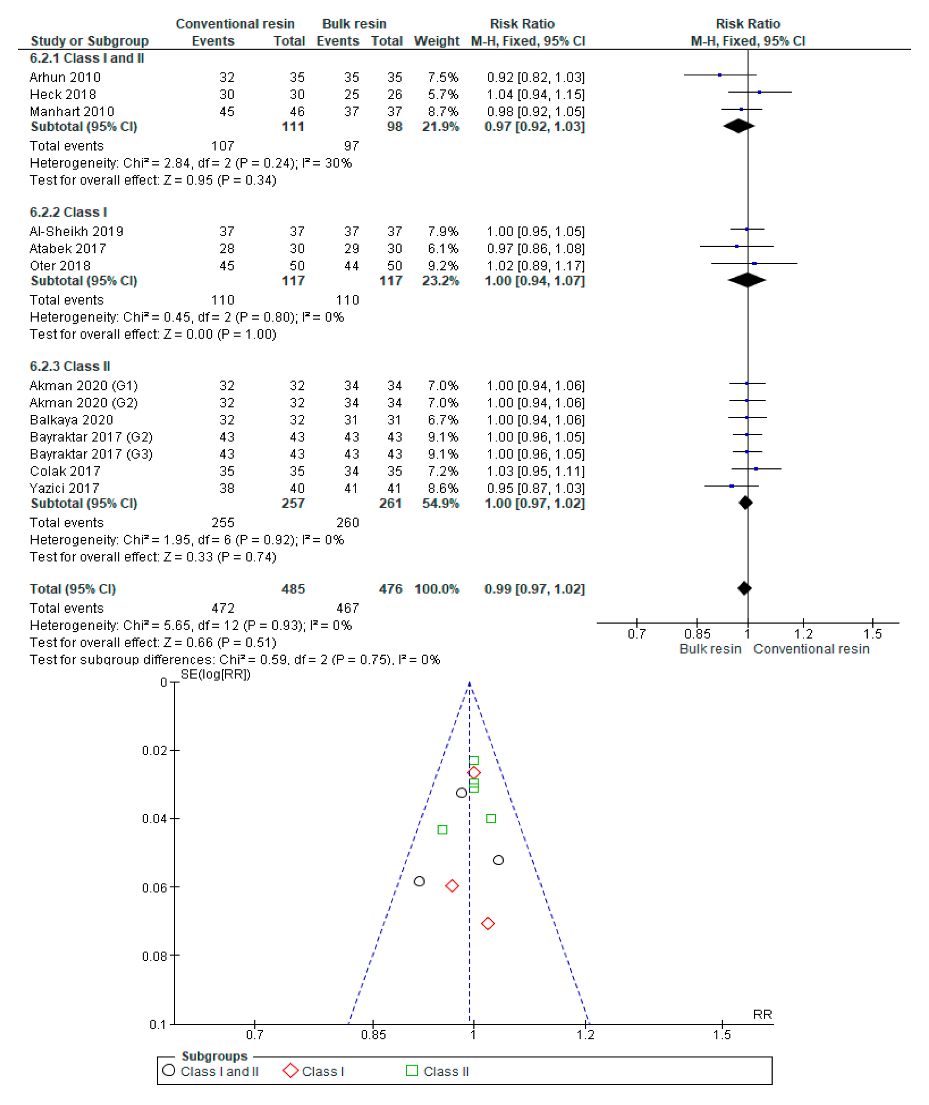 Polymers 12 01786 g0a27