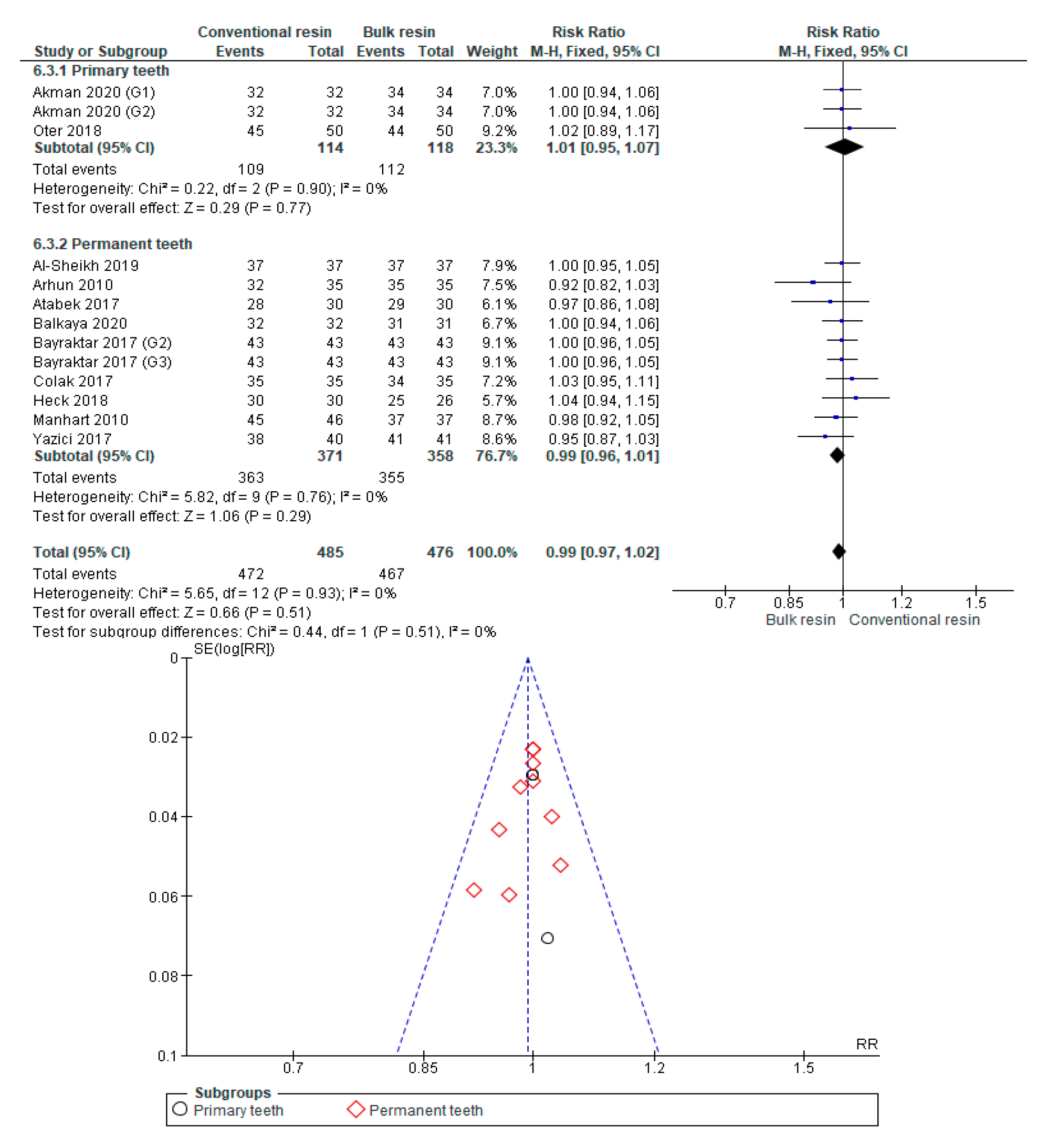 Polymers 12 01786 g0a28