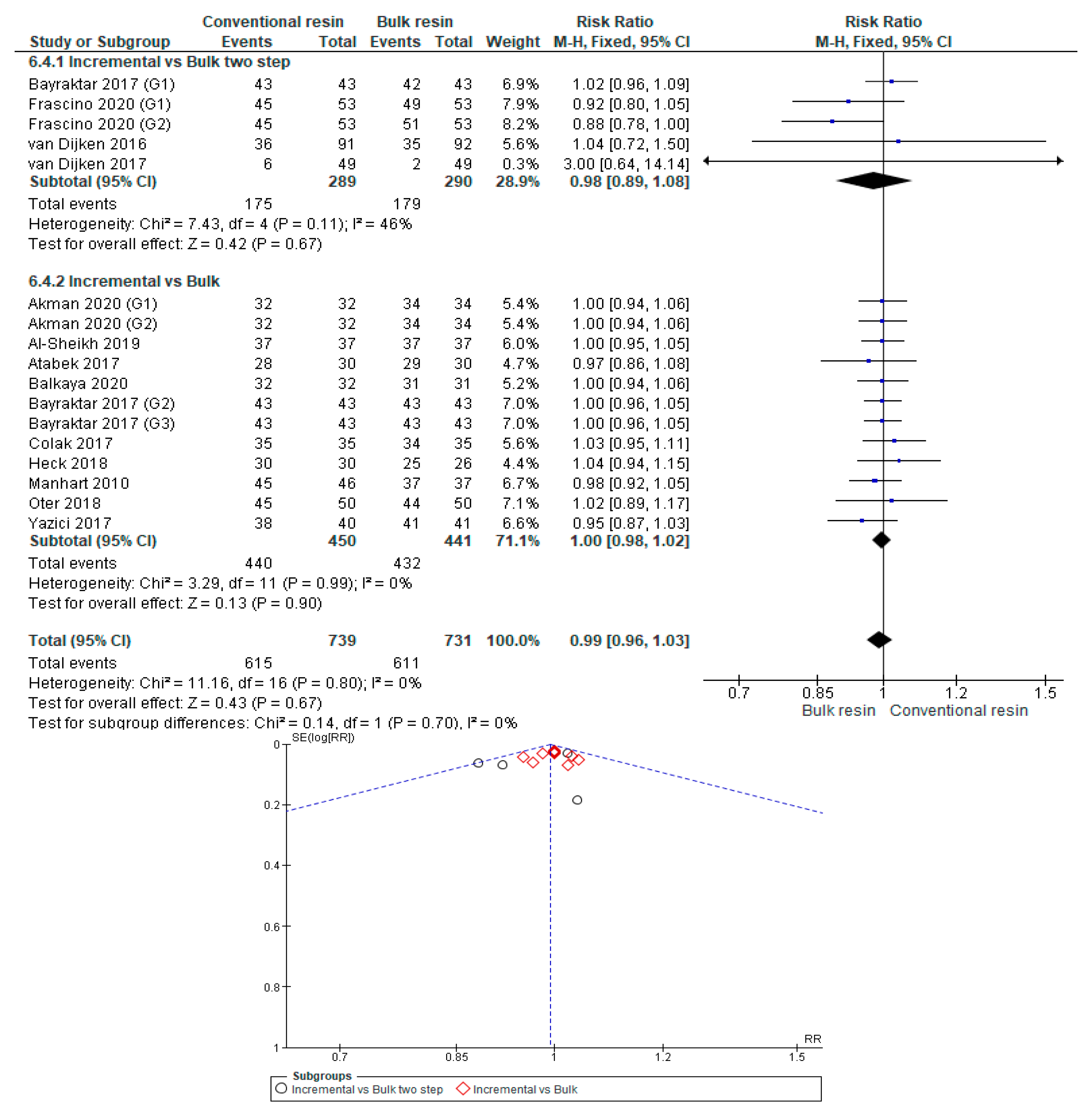 Polymers 12 01786 g0a29