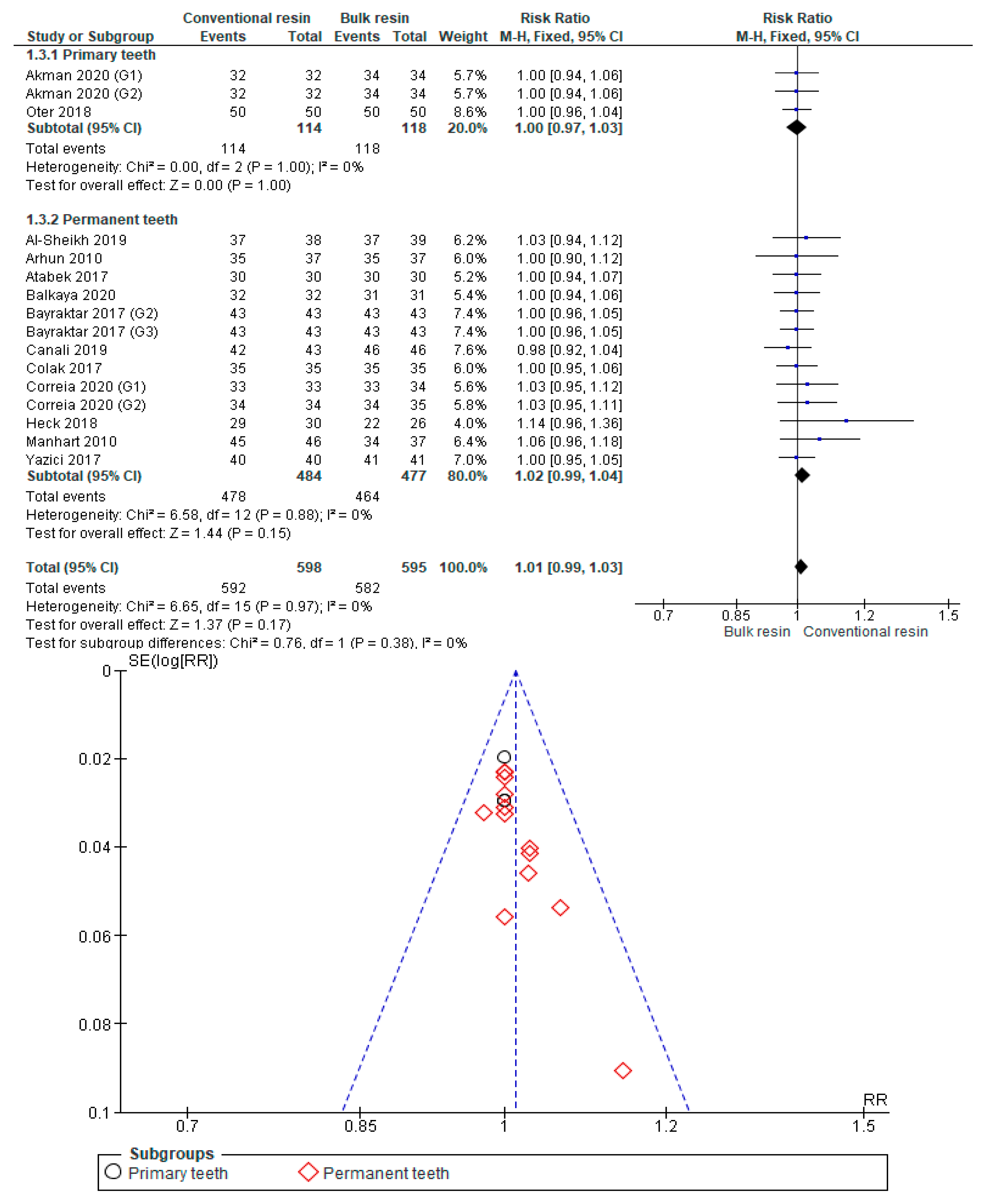 Polymers 12 01786 g0a3
