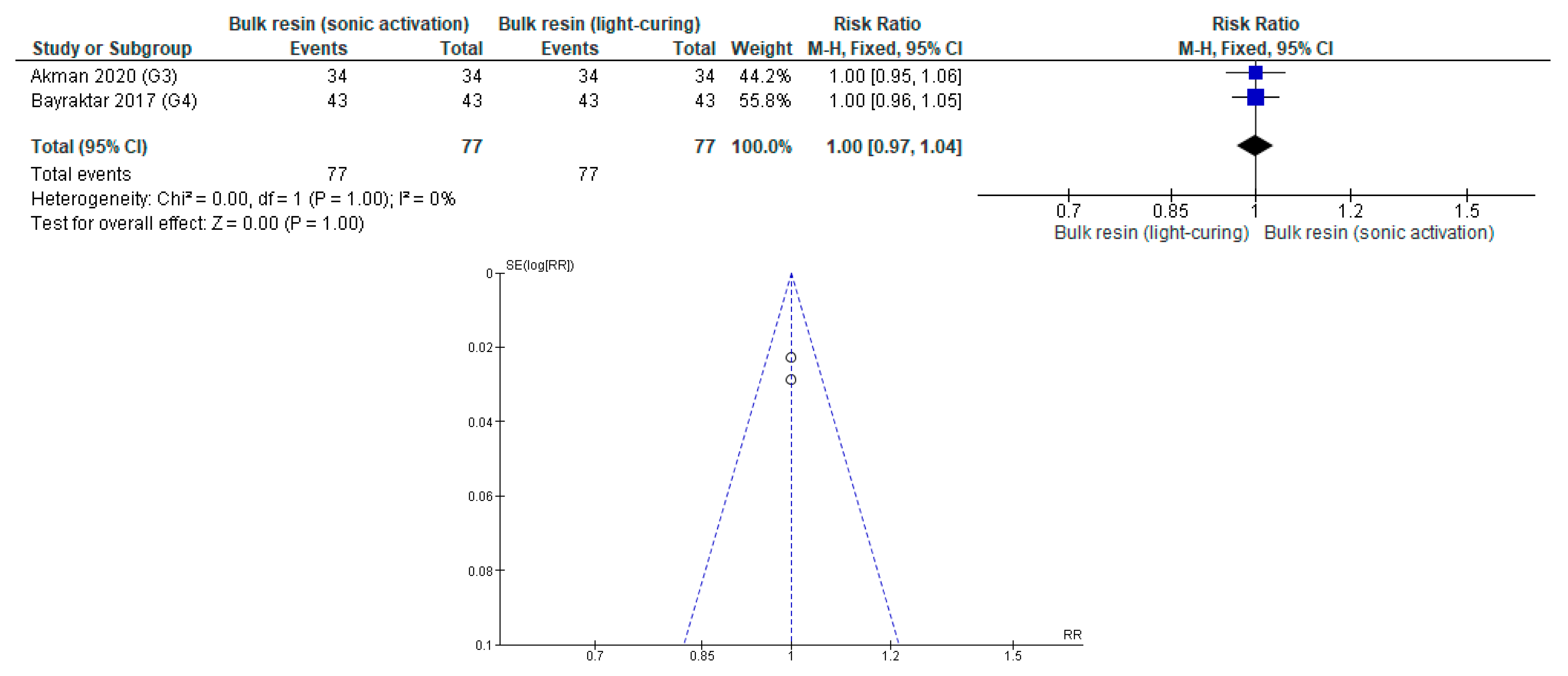 Polymers 12 01786 g0a30