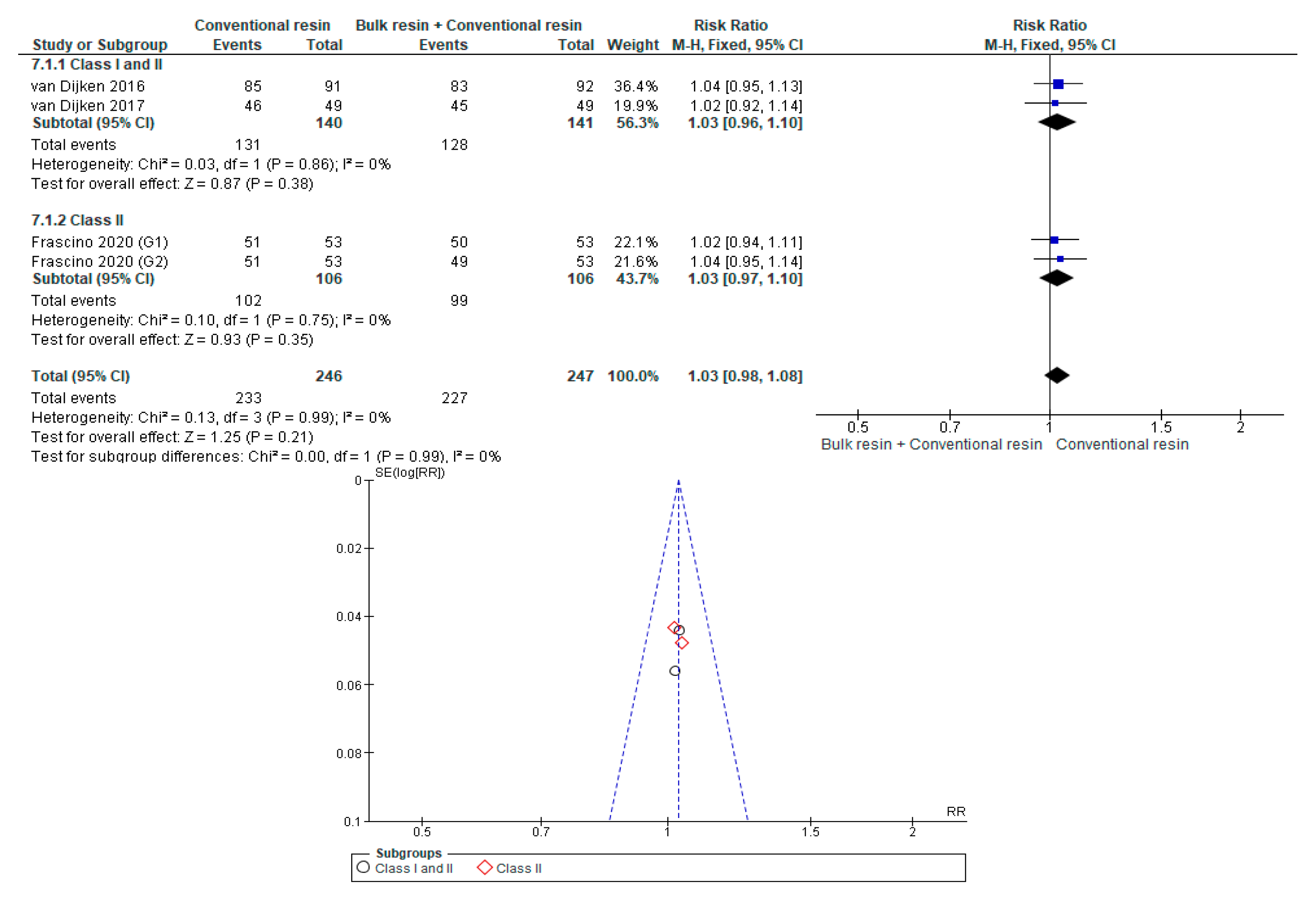 Polymers 12 01786 g0a31