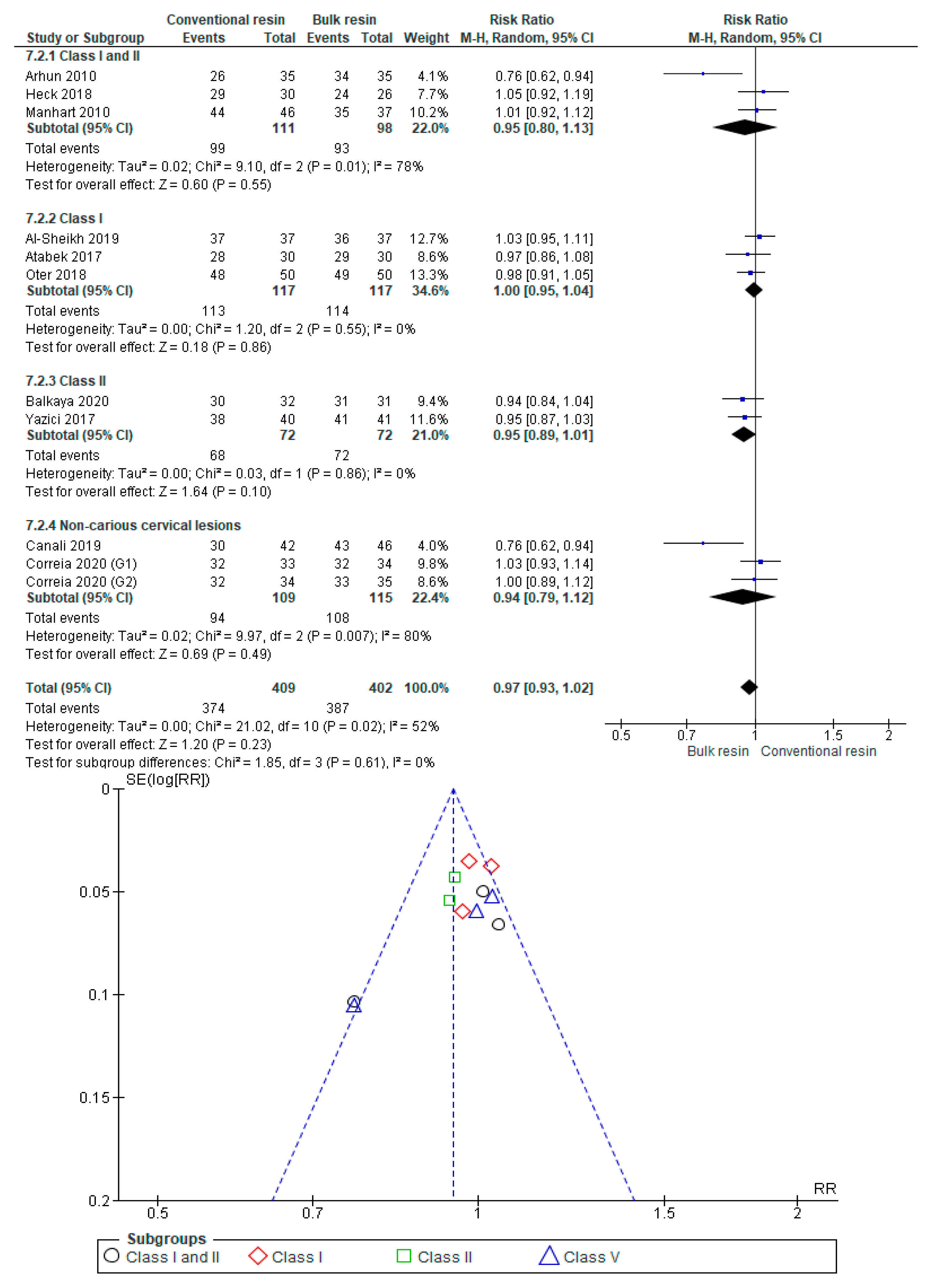 Polymers 12 01786 g0a32