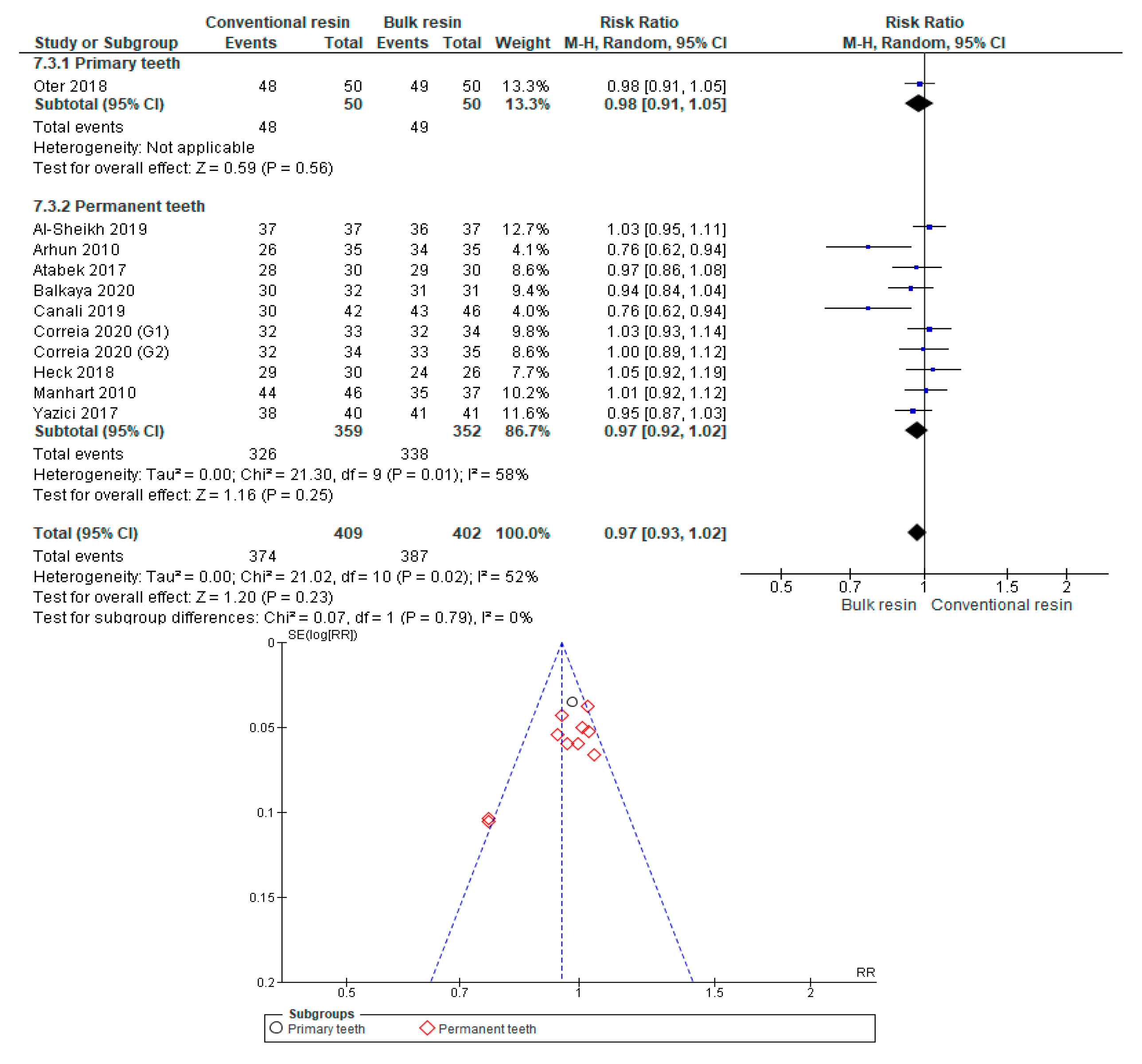 Polymers 12 01786 g0a33