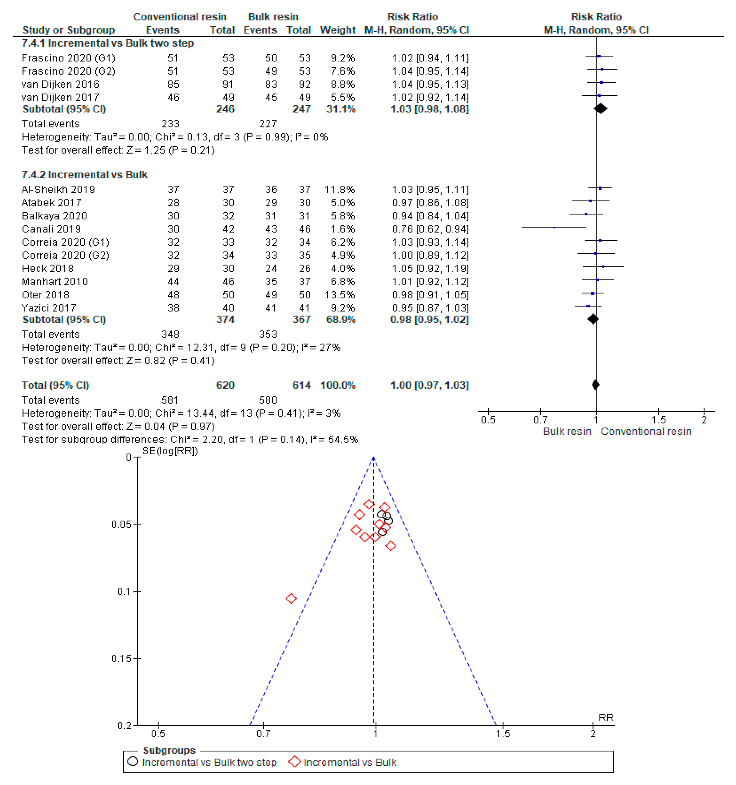 Polymers 12 01786 g0a34
