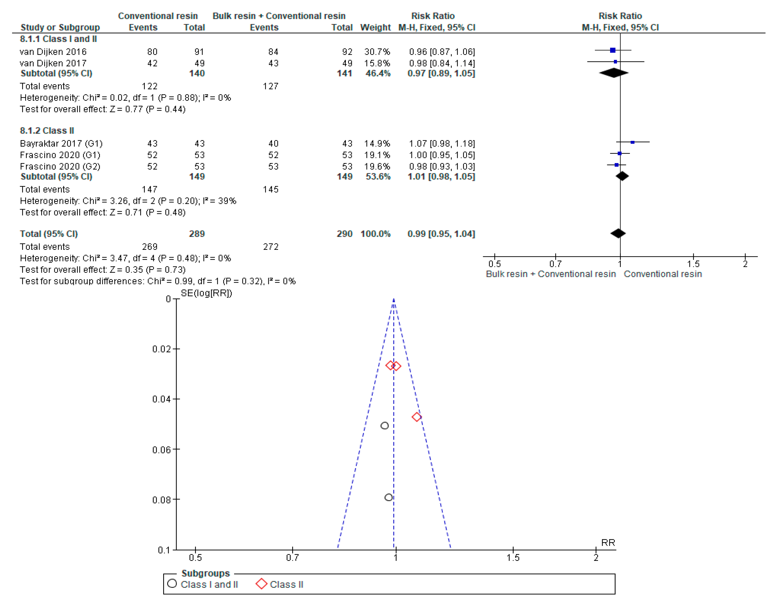 Polymers 12 01786 g0a35