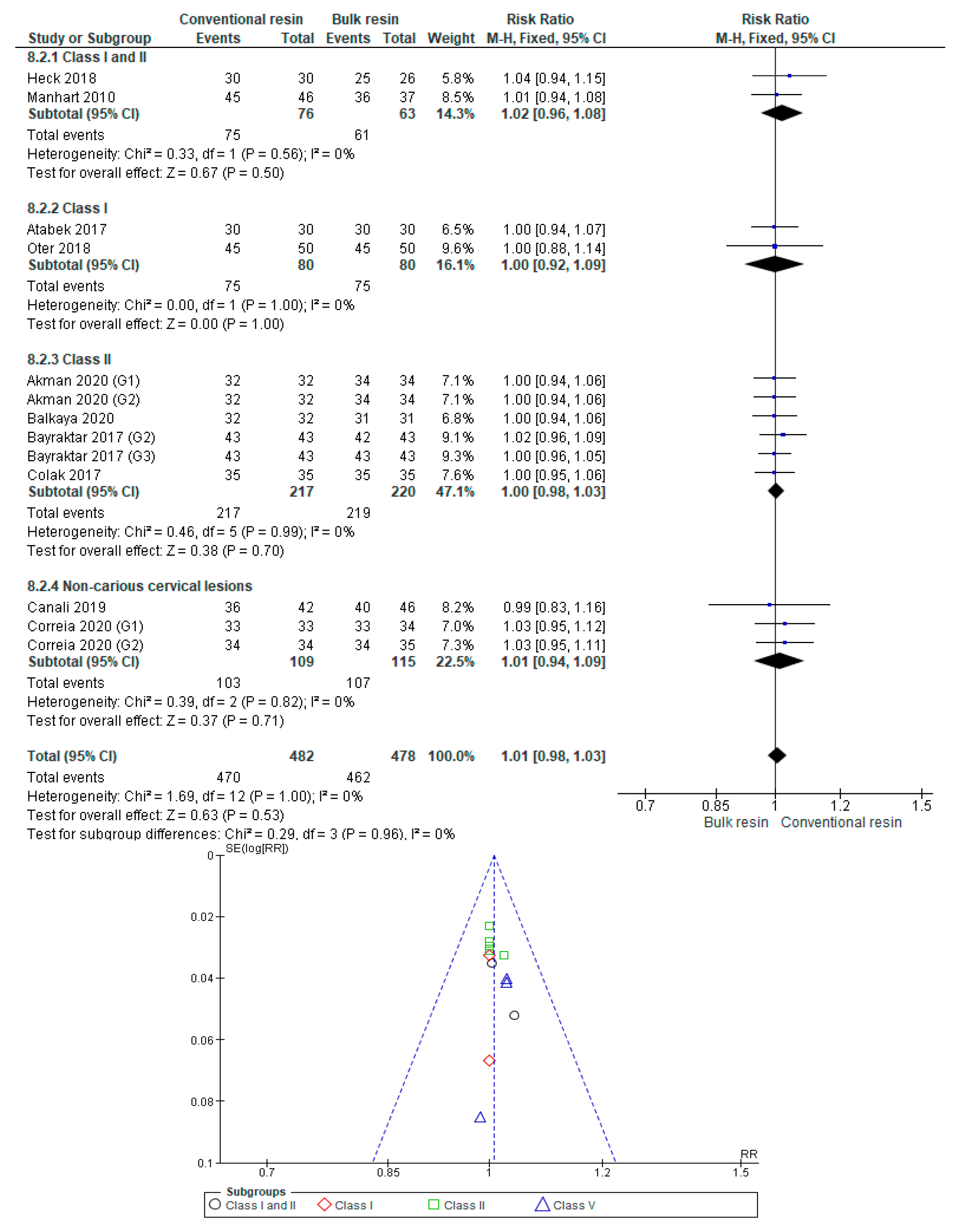 Polymers 12 01786 g0a36