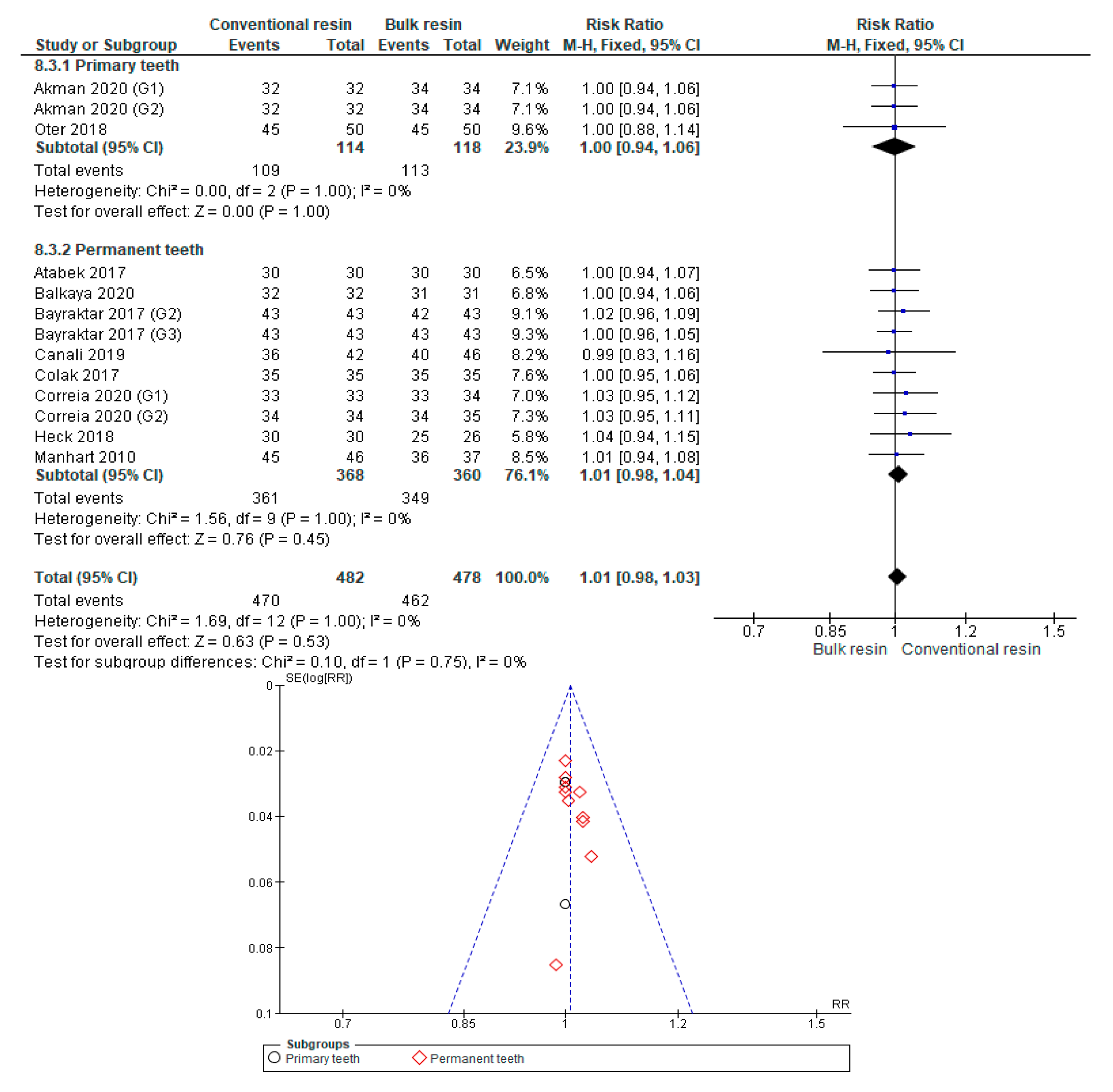 Polymers 12 01786 g0a37
