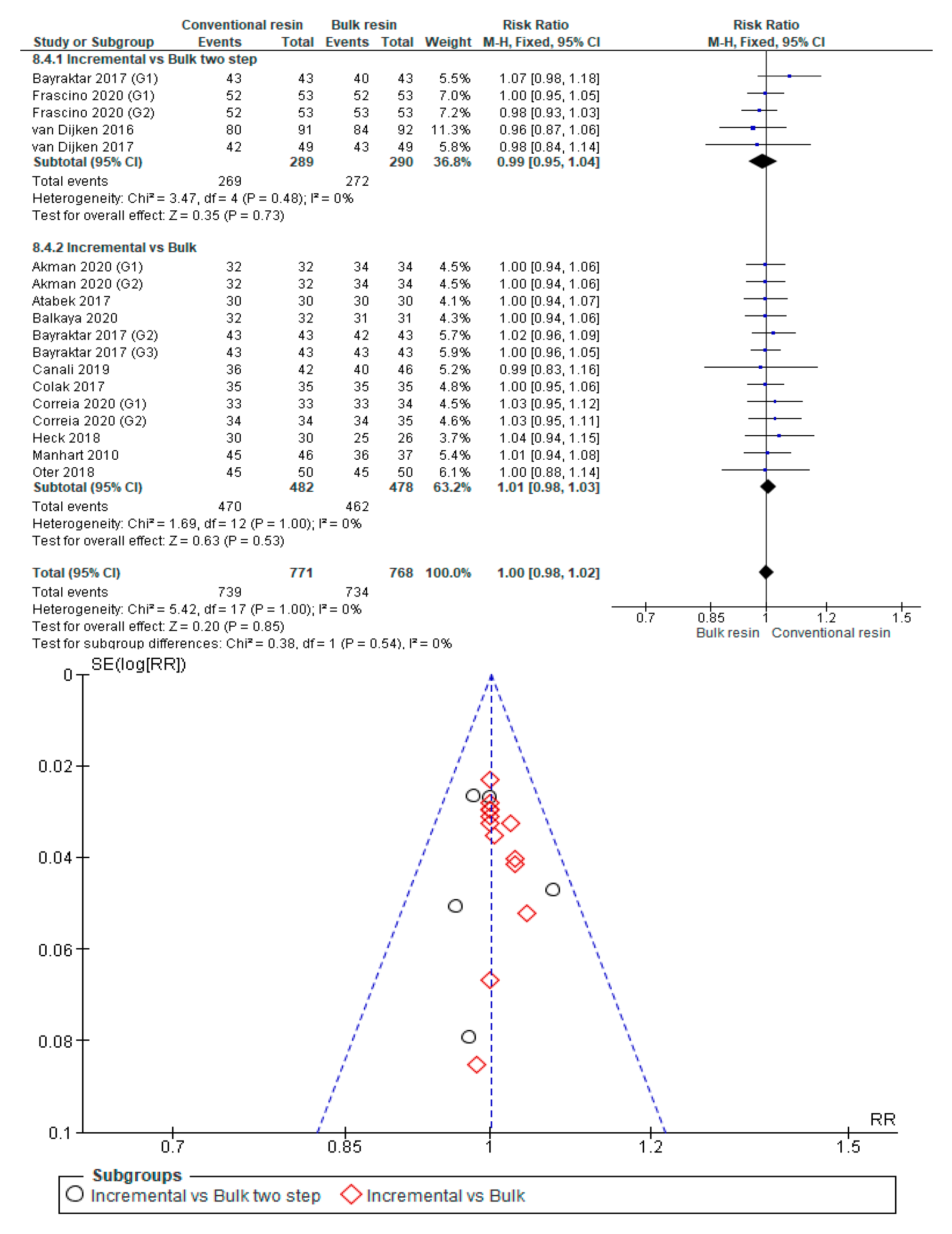 Polymers 12 01786 g0a38