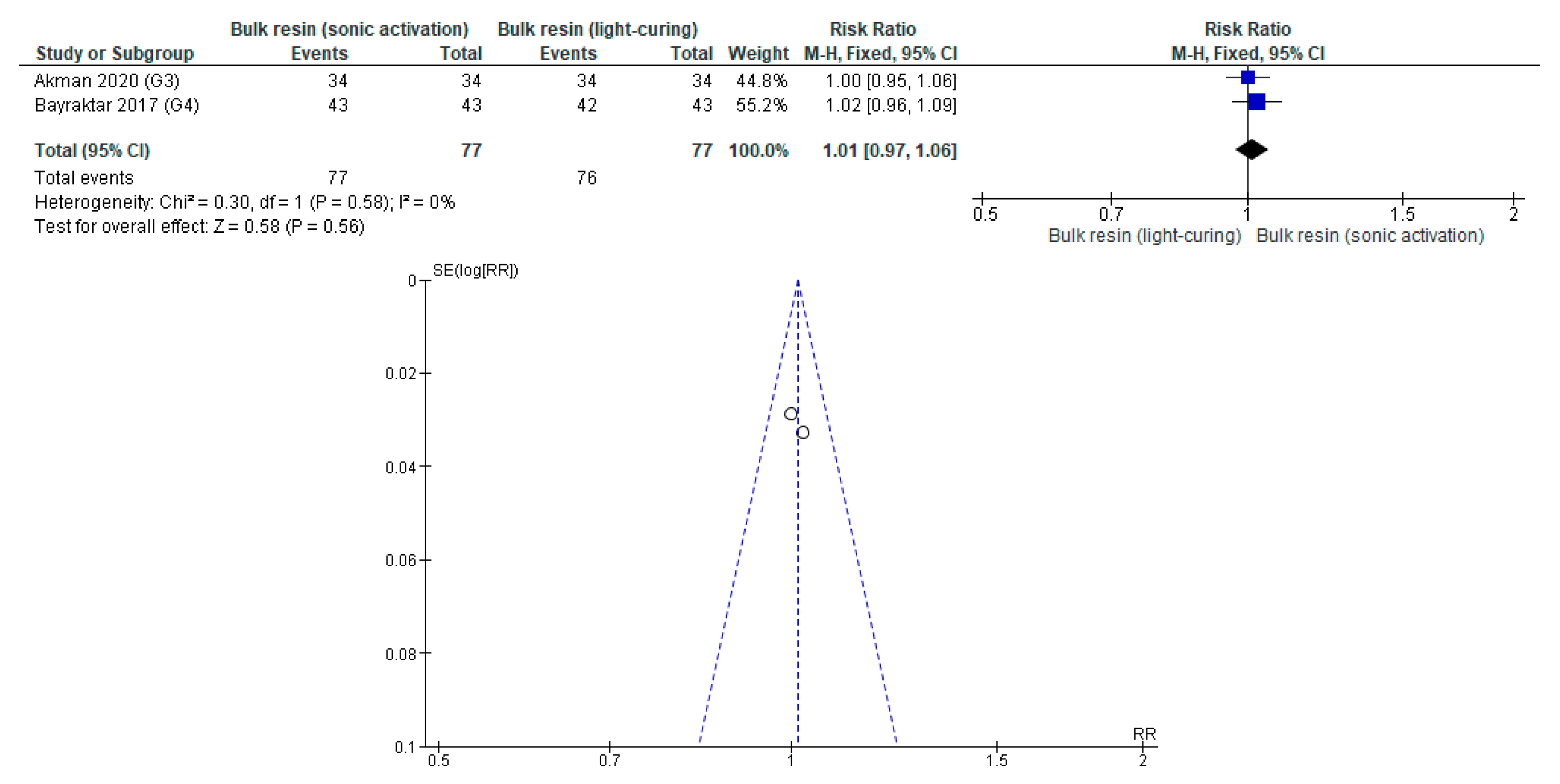 Polymers 12 01786 g0a39
