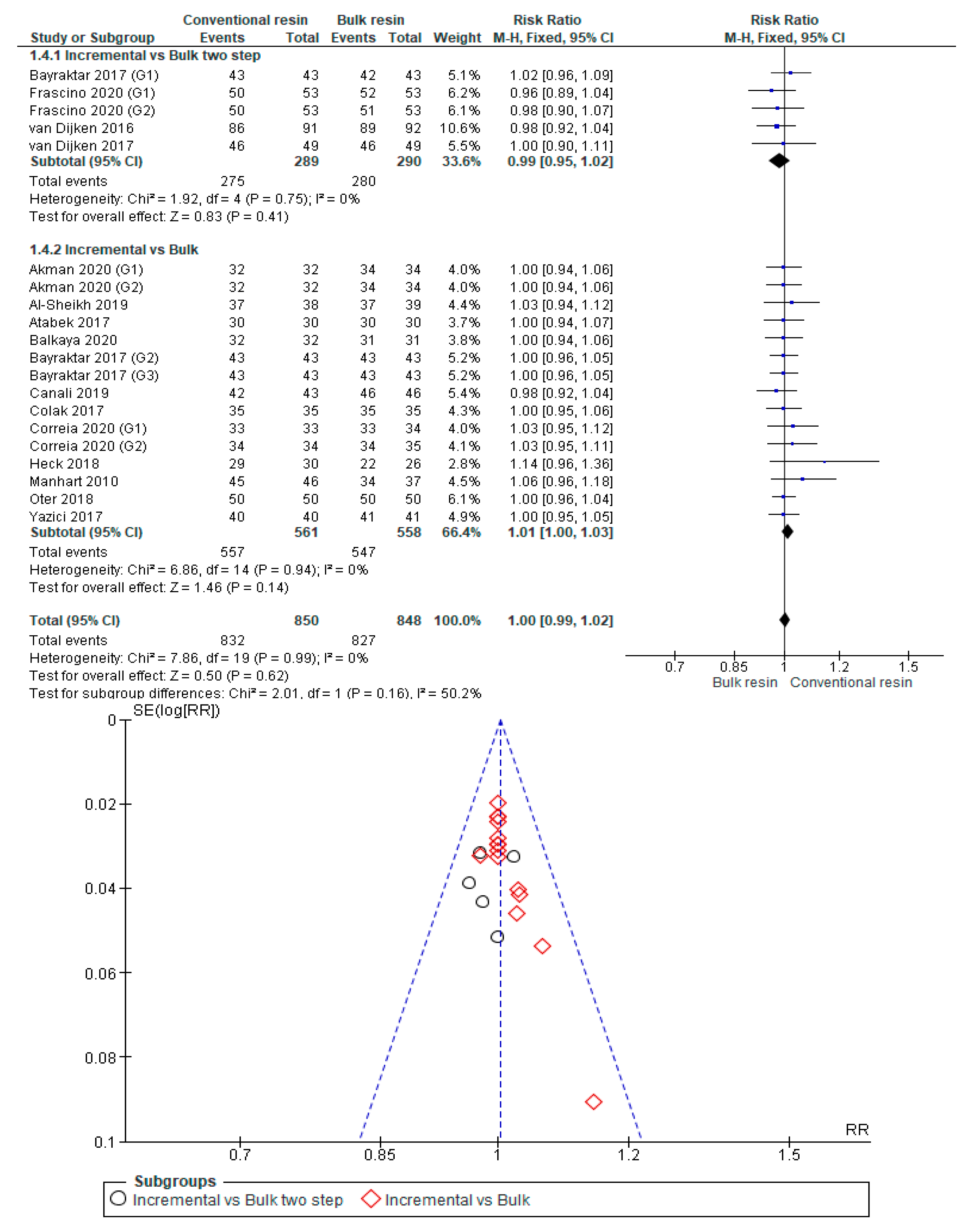 Polymers 12 01786 g0a4