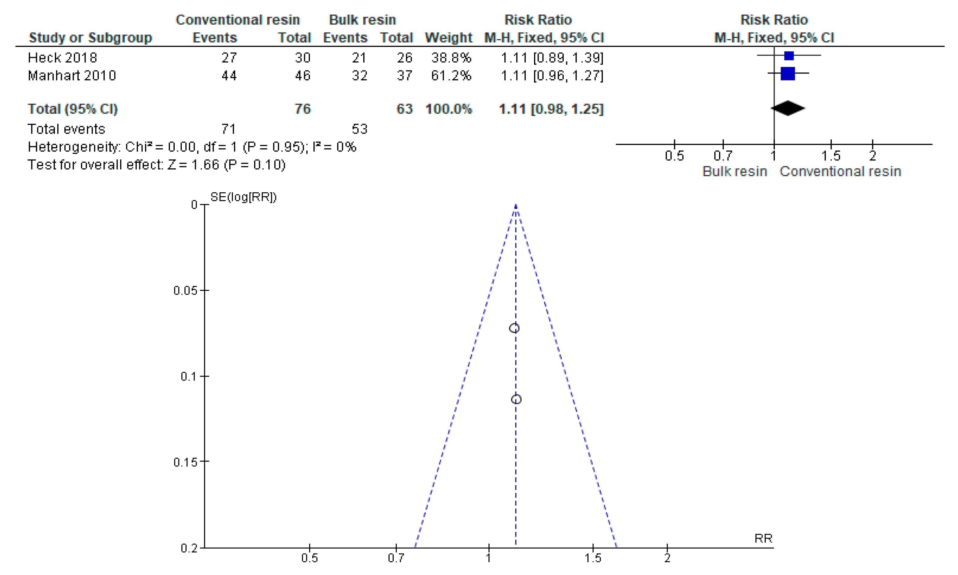 Polymers 12 01786 g0a41