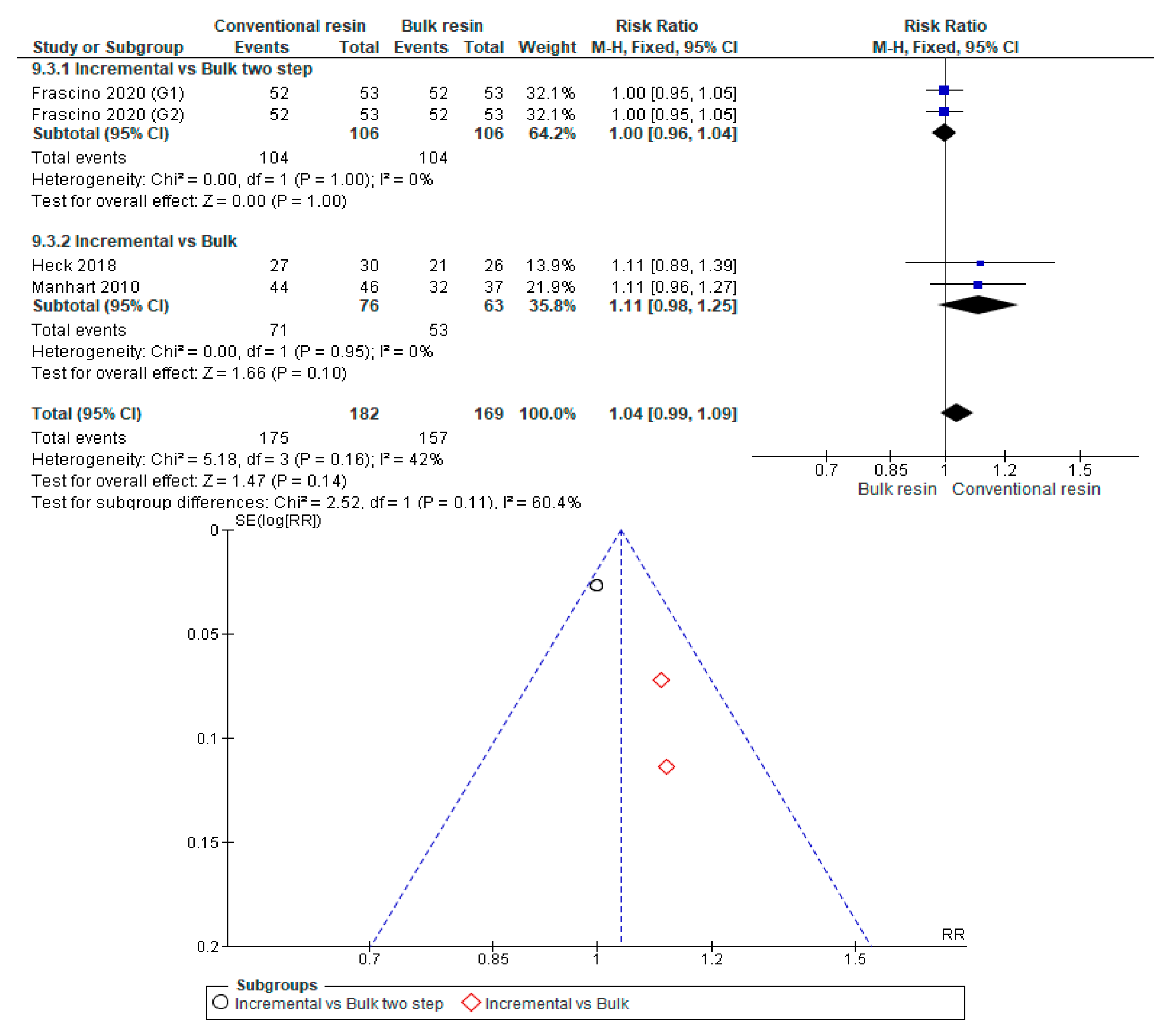 Polymers 12 01786 g0a42