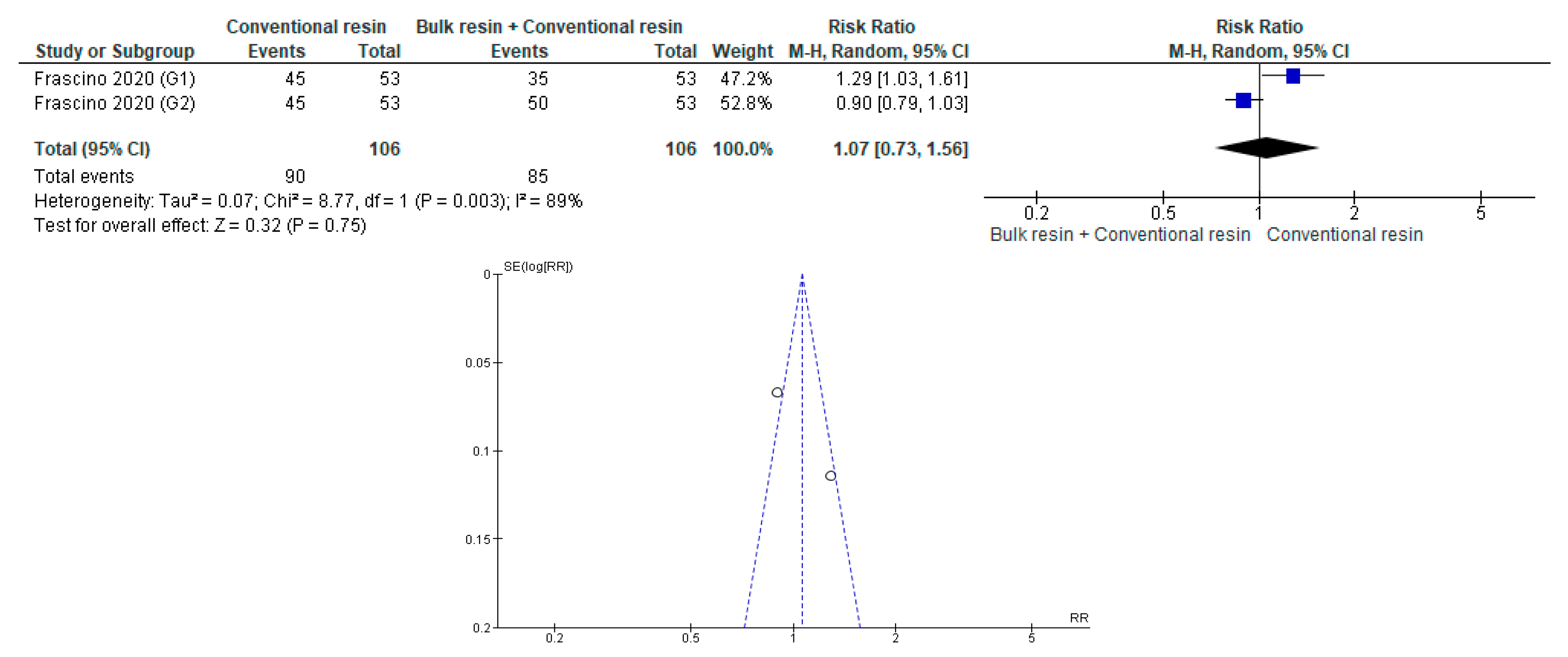 Polymers 12 01786 g0a43