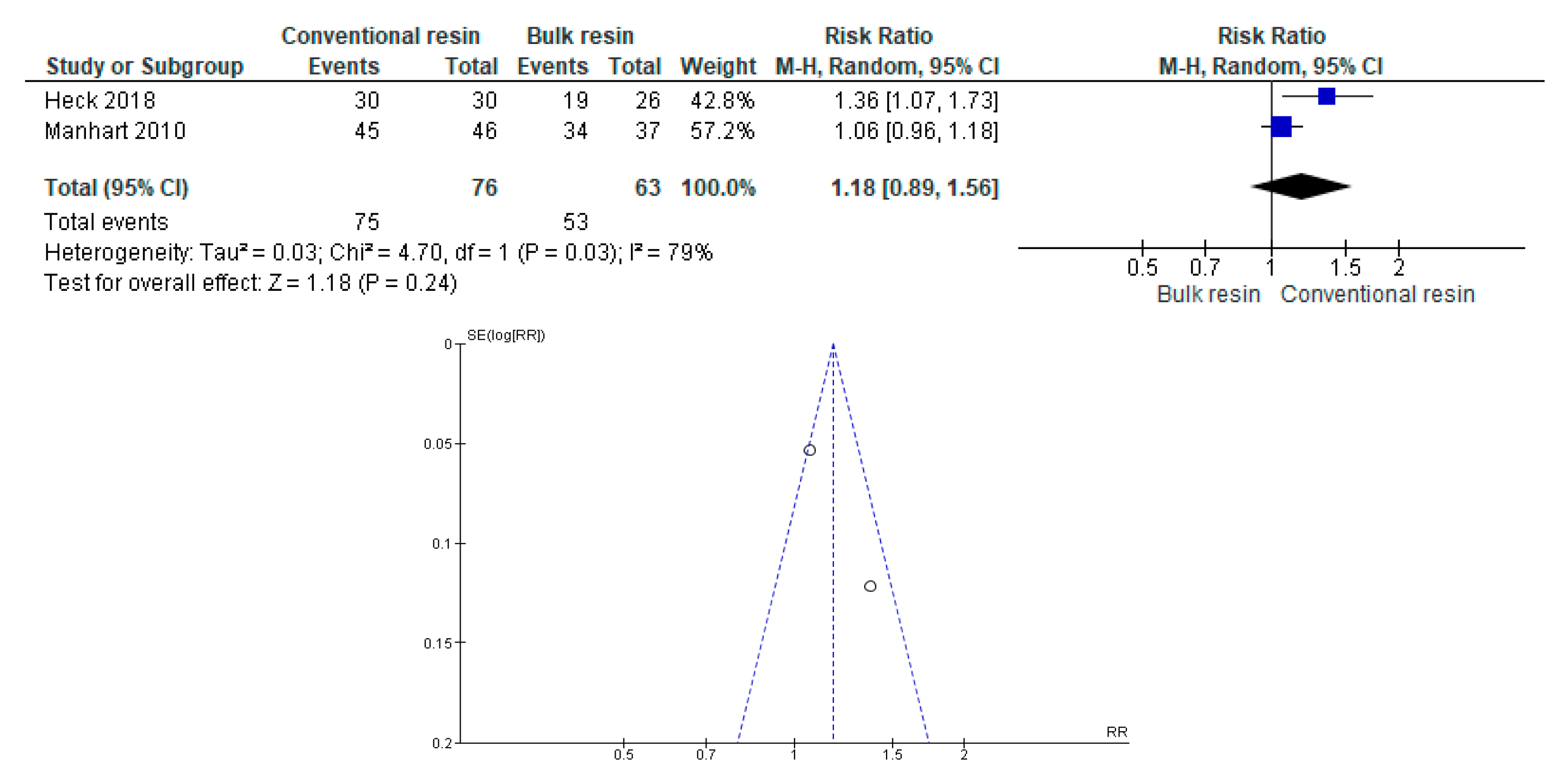 Polymers 12 01786 g0a44