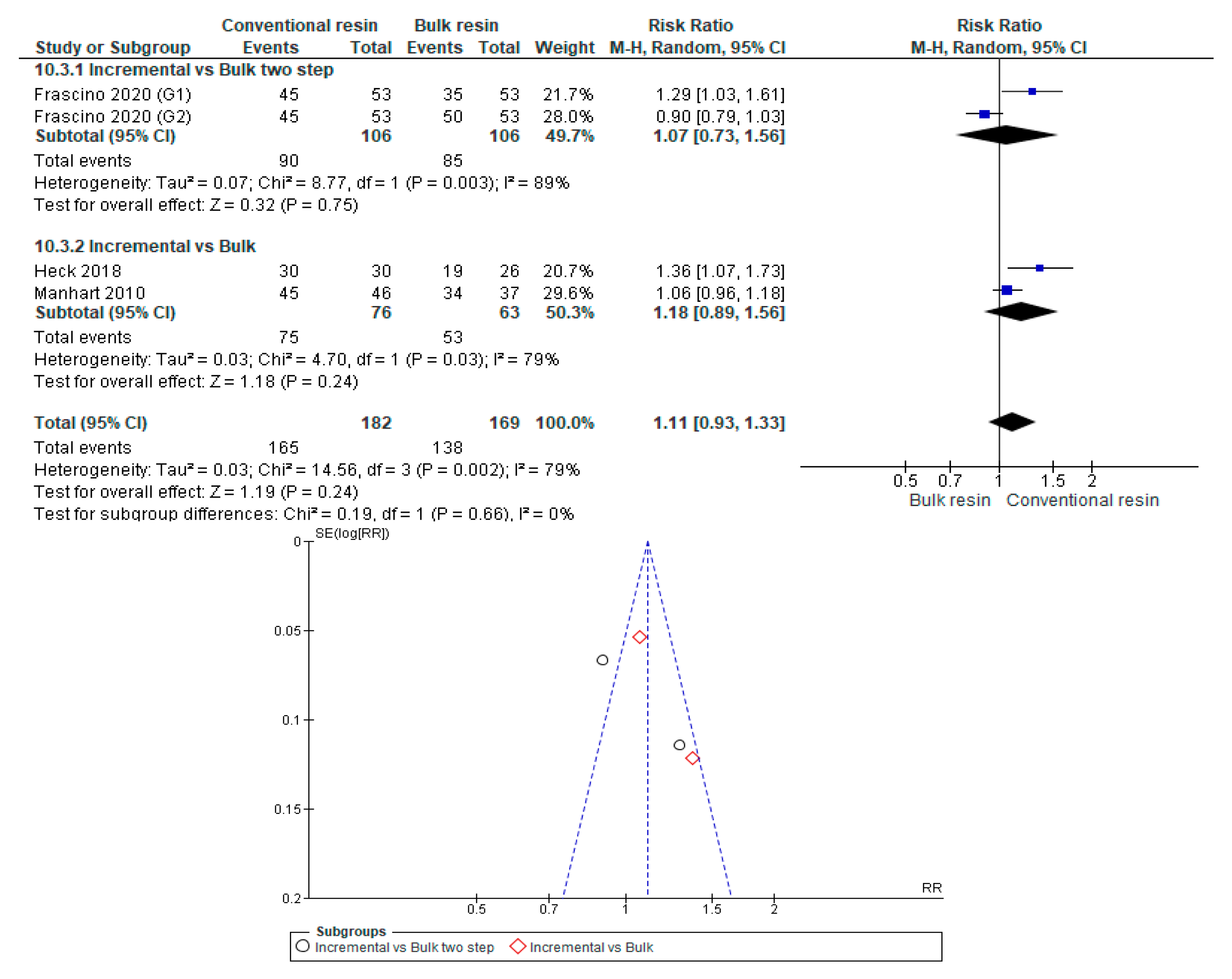 Polymers 12 01786 g0a45
