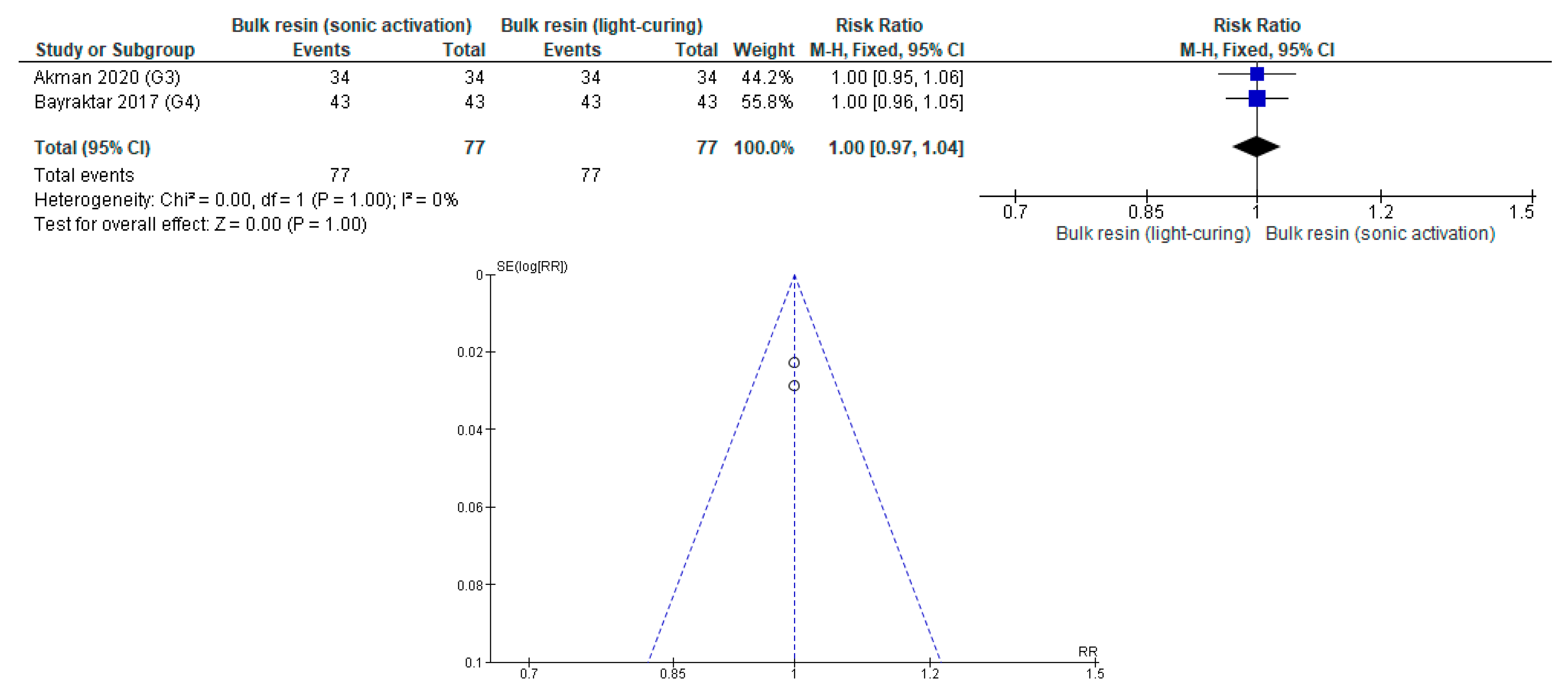 Polymers 12 01786 g0a5