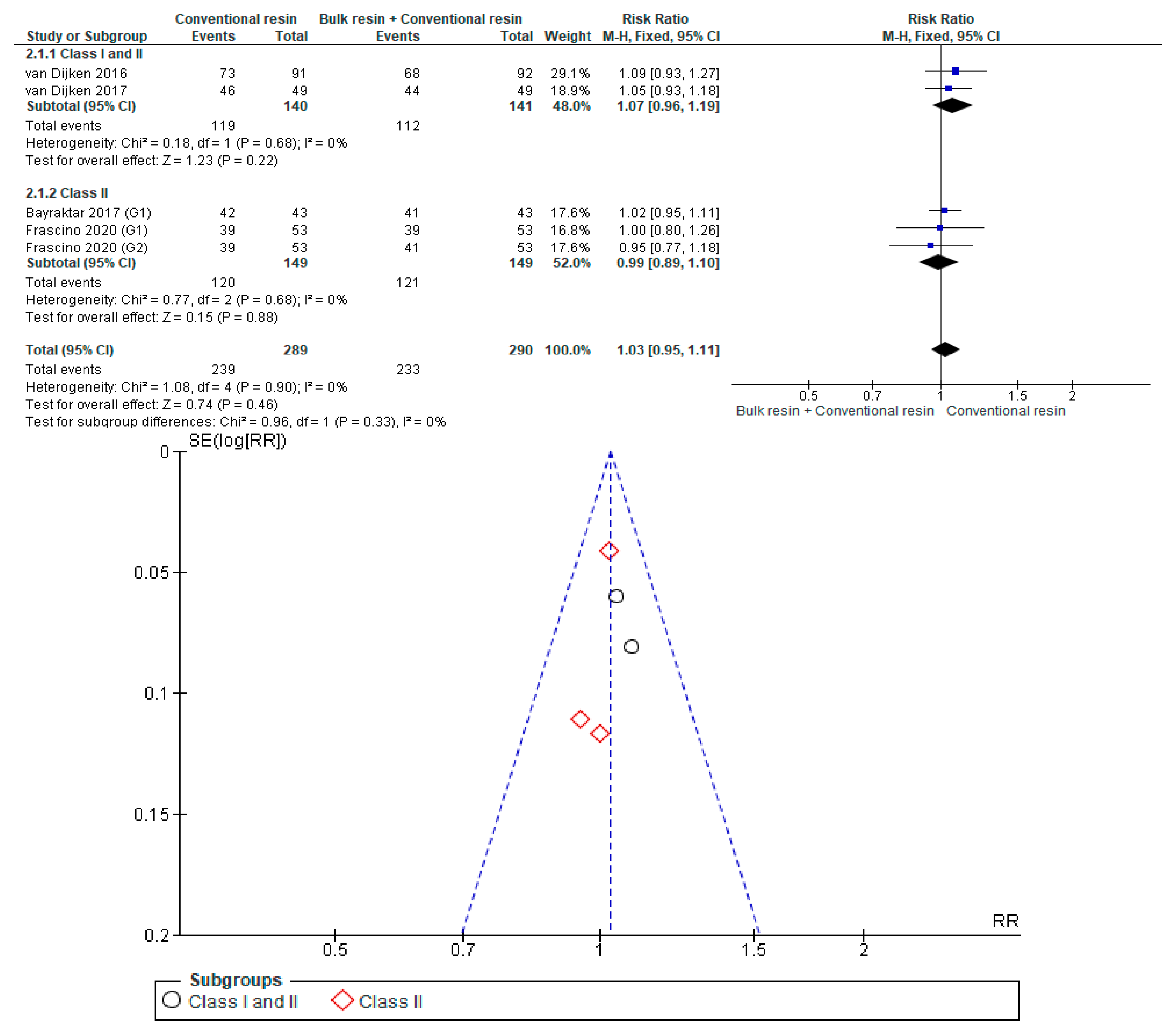 Polymers 12 01786 g0a6